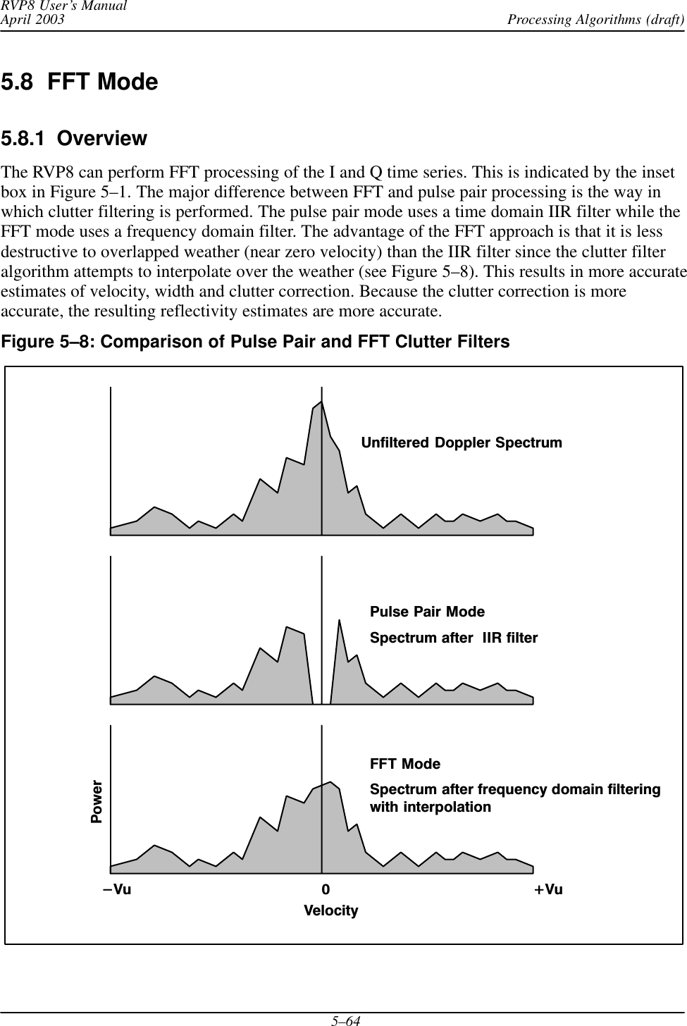 Processing Algorithms (draft)RVP8 User’s ManualApril 20035–645.8  FFT Mode5.8.1  OverviewThe RVP8 can perform FFT processing of the I and Q time series. This is indicated by the insetbox in Figure 5–1. The major difference between FFT and pulse pair processing is the way inwhich clutter filtering is performed. The pulse pair mode uses a time domain IIR filter while theFFT mode uses a frequency domain filter. The advantage of the FFT approach is that it is lessdestructive to overlapped weather (near zero velocity) than the IIR filter since the clutter filteralgorithm attempts to interpolate over the weather (see Figure 5–8). This results in more accurateestimates of velocity, width and clutter correction. Because the clutter correction is moreaccurate, the resulting reflectivity estimates are more accurate.Figure 5–8: Comparison of Pulse Pair and FFT Clutter FiltersUnfiltered Doppler SpectrumPulse Pair ModeSpectrum after  IIR filterFFT ModeSpectrum after frequency domain filteringwith interpolation0+Vu-VuVelocityPower