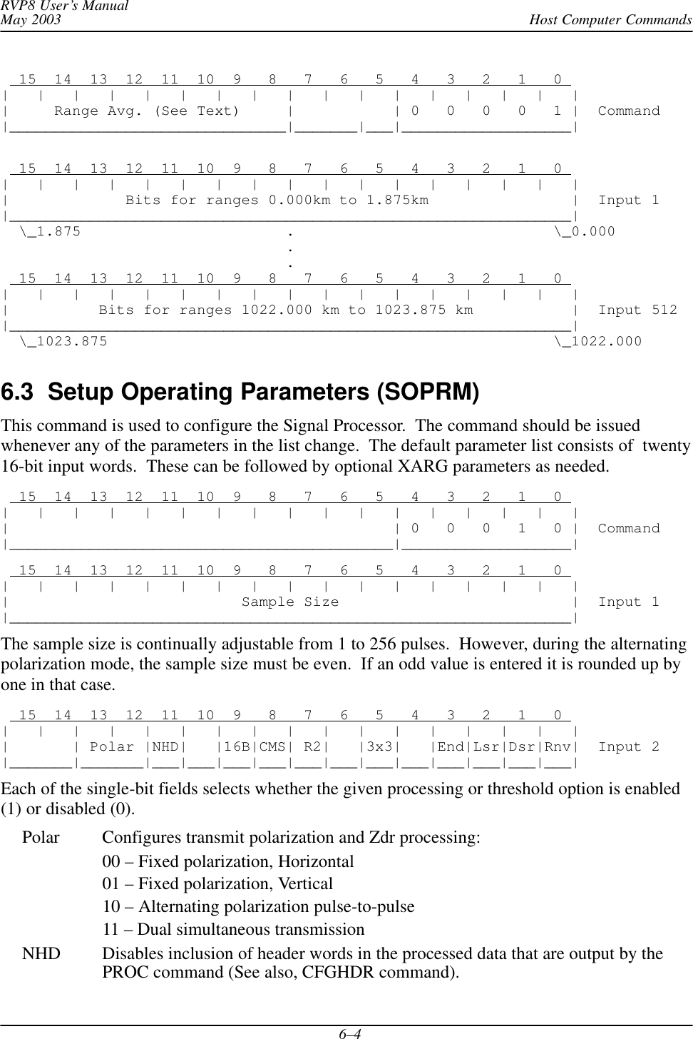 Host Computer CommandsRVP8 User’s ManualMay 20036–4  15  14  13  12  11  10  9   8   7   6   5   4   3   2   1   0 |   |   |   |   |   |   |   |   |   |   |   |   |   |   |   |   ||     Range Avg. (See Text)     |           | 0   0   0   0   1 |  Command|_______________________________|_______|___|___________________|  15  14  13  12  11  10  9   8   7   6   5   4   3   2   1   0 |   |   |   |   |   |   |   |   |   |   |   |   |   |   |   |   ||             Bits for ranges 0.000km to 1.875km                |  Input 1|_______________________________________________________________|  \_1.875                       .                             \_0.000                                .                                .  15  14  13  12  11  10  9   8   7   6   5   4   3   2   1   0 |   |   |   |   |   |   |   |   |   |   |   |   |   |   |   |   ||          Bits for ranges 1022.000 km to 1023.875 km           |  Input 512|_______________________________________________________________|  \_1023.875                                                  \_1022.0006.3  Setup Operating Parameters (SOPRM)This command is used to configure the Signal Processor.  The command should be issuedwhenever any of the parameters in the list change.  The default parameter list consists of  twenty16-bit input words.  These can be followed by optional XARG parameters as needed.  15  14  13  12  11  10  9   8   7   6   5   4   3   2   1   0 |   |   |   |   |   |   |   |   |   |   |   |   |   |   |   |   ||                                           | 0   0   0   1   0 |  Command|___________________________________________|___________________|  15  14  13  12  11  10  9   8   7   6   5   4   3   2   1   0 |   |   |   |   |   |   |   |   |   |   |   |   |   |   |   |   ||                          Sample Size                          |  Input 1|_______________________________________________________________|The sample size is continually adjustable from 1 to 256 pulses.  However, during the alternatingpolarization mode, the sample size must be even.  If an odd value is entered it is rounded up byone in that case.  15  14  13  12  11  10  9   8   7   6   5   4   3   2   1   0 |   |   |   |   |   |   |   |   |   |   |   |   |   |   |   |   ||       | Polar |NHD|   |16B|CMS| R2|   |3x3|   |End|Lsr|Dsr|Rnv|  Input 2|_______|_______|___|___|___|___|___|___|___|___|___|___|___|___|Each of the single-bit fields selects whether the given processing or threshold option is enabled(1) or disabled (0).Polar Configures transmit polarization and Zdr processing:00 – Fixed polarization, Horizontal01 – Fixed polarization, Vertical10 – Alternating polarization pulse-to-pulse11 – Dual simultaneous transmissionNHD Disables inclusion of header words in the processed data that are output by thePROC command (See also, CFGHDR command).