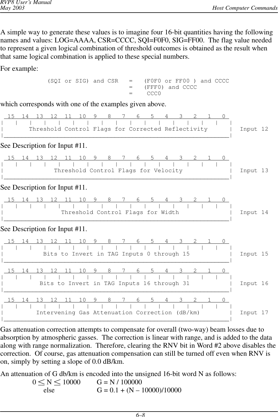 Host Computer CommandsRVP8 User’s ManualMay 20036–8A simple way to generate these values is to imagine four 16-bit quantities having the followingnames and values: LOG=AAAA, CSR=CCCC, SQI=F0F0, SIG=FF00.  The flag value neededto represent a given logical combination of threshold outcomes is obtained as the result whenthat same logical combination is applied to these special numbers.For example:             (SQI or SIG) and CSR   =   (F0F0 or FF00 ) and CCCC                                    =   (FFF0) and CCCC                                    =    CCC0which corresponds with one of the examples given above.  15  14  13  12  11  10  9   8   7   6   5   4   3   2   1   0 |   |   |   |   |   |   |   |   |   |   |   |   |   |   |   |   ||       Threshold Control Flags for Corrected Reflectivity      |  Input 12|_______________________________________________________________|See Description for Input #11.  15  14  13  12  11  10  9   8   7   6   5   4   3   2   1   0 |   |   |   |   |   |   |   |   |   |   |   |   |   |   |   |   ||              Threshold Control Flags for Velocity             |  Input 13|_______________________________________________________________|See Description for Input #11.  15  14  13  12  11  10  9   8   7   6   5   4   3   2   1   0 |   |   |   |   |   |   |   |   |   |   |   |   |   |   |   |   ||                Threshold Control Flags for Width              |  Input 14|_______________________________________________________________|See Description for Input #11.  15  14  13  12  11  10  9   8   7   6   5   4   3   2   1   0 |   |   |   |   |   |   |   |   |   |   |   |   |   |   |   |   ||           Bits to Invert in TAG Inputs 0 through 15           |  Input 15|_______________________________________________________________|  15  14  13  12  11  10  9   8   7   6   5   4   3   2   1   0 |   |   |   |   |   |   |   |   |   |   |   |   |   |   |   |   ||          Bits to Invert in TAG Inputs 16 through 31           |  Input 16|_______________________________________________________________|  15  14  13  12  11  10  9   8   7   6   5   4   3   2   1   0 |   |   |   |   |   |   |   |   |   |   |   |   |   |   |   |   ||         Intervening Gas Attenuation Correction (dB/km)        |  Input 17|_______________________________________________________________|Gas attenuation correction attempts to compensate for overall (two-way) beam losses due toabsorption by atmospheric gasses.  The correction is linear with range, and is added to the dataalong with range normalization.  Therefore, clearing the RNV bit in Word #2 above disables thecorrection.  Of course, gas attenuation compensation can still be turned off even when RNV ison, simply by setting a slope of 0.0 dB/km.An attenuation of G db/km is encoded into the unsigned 16-bit word N as follows:0  N  10000 G = N / 100000      else G = 0.1 + (N – 10000)/10000