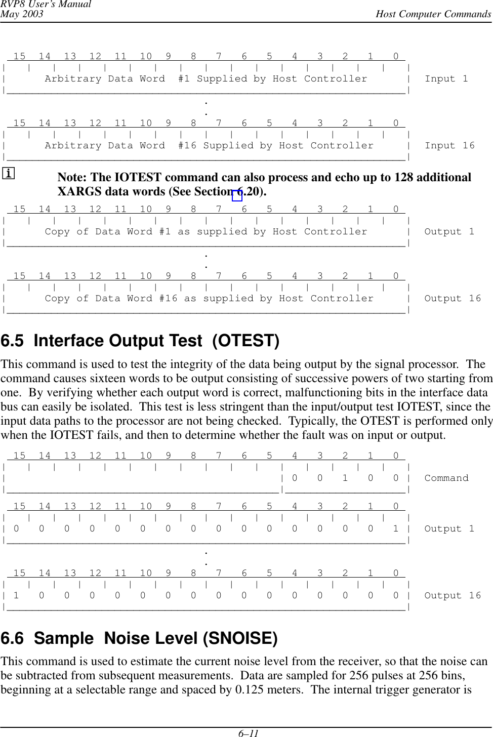 Host Computer CommandsRVP8 User’s ManualMay 20036–11  15  14  13  12  11  10  9   8   7   6   5   4   3   2   1   0 |   |   |   |   |   |   |   |   |   |   |   |   |   |   |   |   ||      Arbitrary Data Word  #1 Supplied by Host Controller      |  Input 1|_______________________________________________________________|                                .                                .  15  14  13  12  11  10  9   8   7   6   5   4   3   2   1   0 |   |   |   |   |   |   |   |   |   |   |   |   |   |   |   |   ||      Arbitrary Data Word  #16 Supplied by Host Controller     |  Input 16|_______________________________________________________________|Note: The IOTEST command can also process and echo up to 128 additionalXARGS data words (See Section 6.20).  15  14  13  12  11  10  9   8   7   6   5   4   3   2   1   0 |   |   |   |   |   |   |   |   |   |   |   |   |   |   |   |   ||      Copy of Data Word #1 as supplied by Host Controller      |  Output 1|_______________________________________________________________|                                .                                .  15  14  13  12  11  10  9   8   7   6   5   4   3   2   1   0 |   |   |   |   |   |   |   |   |   |   |   |   |   |   |   |   ||      Copy of Data Word #16 as supplied by Host Controller     |  Output 16|_______________________________________________________________|6.5  Interface Output Test  (OTEST) This command is used to test the integrity of the data being output by the signal processor.  Thecommand causes sixteen words to be output consisting of successive powers of two starting fromone.  By verifying whether each output word is correct, malfunctioning bits in the interface databus can easily be isolated.  This test is less stringent than the input/output test IOTEST, since theinput data paths to the processor are not being checked.  Typically, the OTEST is performed onlywhen the IOTEST fails, and then to determine whether the fault was on input or output.  15  14  13  12  11  10  9   8   7   6   5   4   3   2   1   0 |   |   |   |   |   |   |   |   |   |   |   |   |   |   |   |   ||                                           | 0   0   1   0   0 |  Command|___________________________________________|___________________|  15  14  13  12  11  10  9   8   7   6   5   4   3   2   1   0 |   |   |   |   |   |   |   |   |   |   |   |   |   |   |   |   || 0   0   0   0   0   0   0   0   0   0   0   0   0   0   0   1 |  Output 1|_______________________________________________________________|                                .                                .  15  14  13  12  11  10  9   8   7   6   5   4   3   2   1   0 |   |   |   |   |   |   |   |   |   |   |   |   |   |   |   |   || 1   0   0   0   0   0   0   0   0   0   0   0   0   0   0   0 |  Output 16|_______________________________________________________________|6.6  Sample  Noise Level (SNOISE) This command is used to estimate the current noise level from the receiver, so that the noise canbe subtracted from subsequent measurements.  Data are sampled for 256 pulses at 256 bins,beginning at a selectable range and spaced by 0.125 meters.  The internal trigger generator is