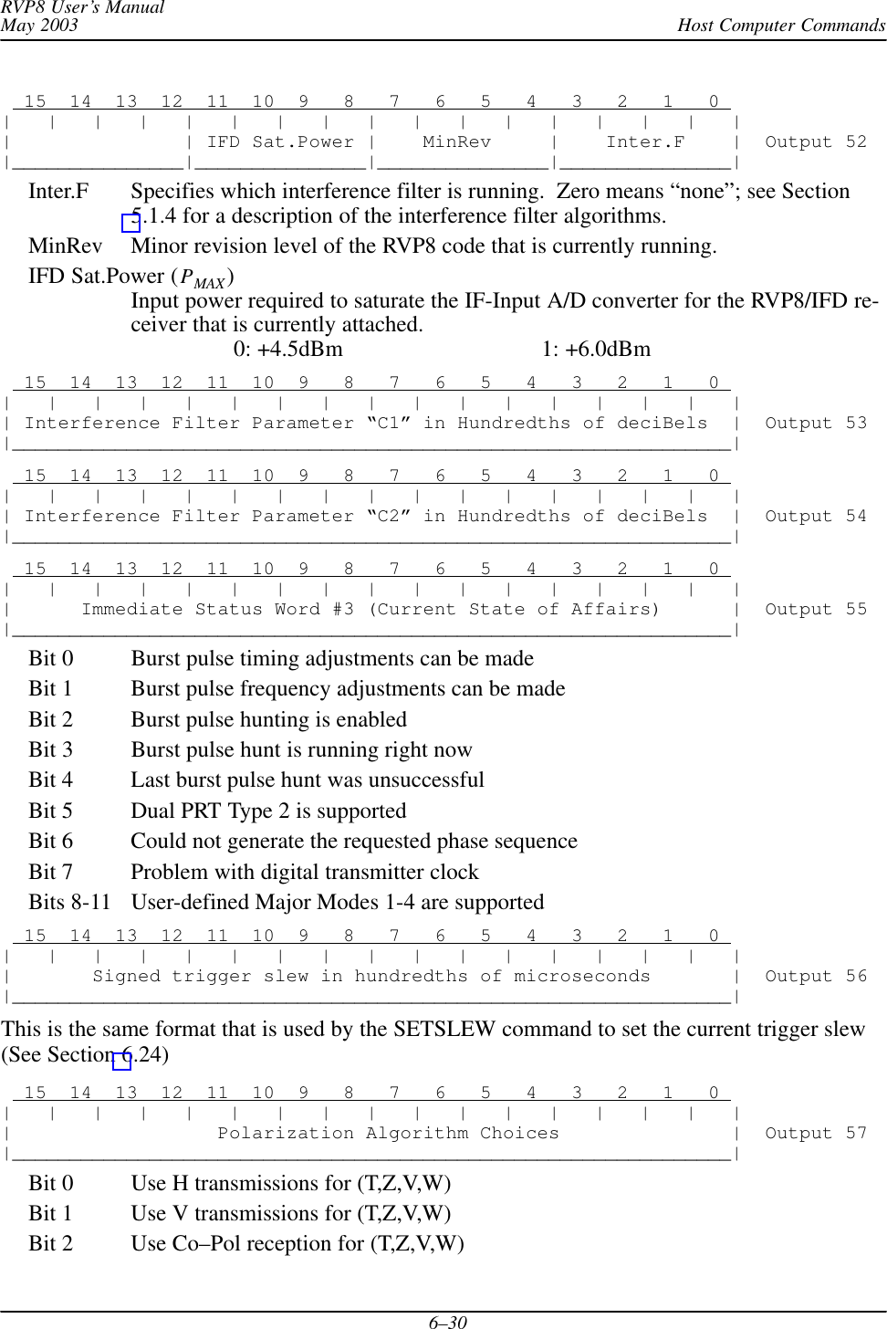 Host Computer CommandsRVP8 User’s ManualMay 20036–30  15  14  13  12  11  10  9   8   7   6   5   4   3   2   1   0 |   |   |   |   |   |   |   |   |   |   |   |   |   |   |   |   ||               | IFD Sat.Power |    MinRev     |    Inter.F    |  Output 52|_______________|_______________|_______________|_______________|Inter.F Specifies which interference filter is running.  Zero means “none”; see Section5.1.4 for a description of the interference filter algorithms.MinRev Minor revision level of the RVP8 code that is currently running.IFD Sat.Power (PMAX )Input power required to saturate the IF-Input A/D converter for the RVP8/IFD re-ceiver that is currently attached.0: +4.5dBm 1: +6.0dBm  15  14  13  12  11  10  9   8   7   6   5   4   3   2   1   0 |   |   |   |   |   |   |   |   |   |   |   |   |   |   |   |   || Interference Filter Parameter “C1” in Hundredths of deciBels  |  Output 53|_______________________________________________________________|  15  14  13  12  11  10  9   8   7   6   5   4   3   2   1   0 |   |   |   |   |   |   |   |   |   |   |   |   |   |   |   |   || Interference Filter Parameter “C2” in Hundredths of deciBels  |  Output 54|_______________________________________________________________|  15  14  13  12  11  10  9   8   7   6   5   4   3   2   1   0 |   |   |   |   |   |   |   |   |   |   |   |   |   |   |   |   ||      Immediate Status Word #3 (Current State of Affairs)      |  Output 55|_______________________________________________________________|Bit 0 Burst pulse timing adjustments can be madeBit 1 Burst pulse frequency adjustments can be madeBit 2 Burst pulse hunting is enabledBit 3 Burst pulse hunt is running right nowBit 4 Last burst pulse hunt was unsuccessfulBit 5 Dual PRT Type 2 is supportedBit 6 Could not generate the requested phase sequenceBit 7 Problem with digital transmitter clockBits 8-11 User-defined Major Modes 1-4 are supported  15  14  13  12  11  10  9   8   7   6   5   4   3   2   1   0 |   |   |   |   |   |   |   |   |   |   |   |   |   |   |   |   ||       Signed trigger slew in hundredths of microseconds       |  Output 56|_______________________________________________________________|This is the same format that is used by the SETSLEW command to set the current trigger slew(See Section 6.24)  15  14  13  12  11  10  9   8   7   6   5   4   3   2   1   0 |   |   |   |   |   |   |   |   |   |   |   |   |   |   |   |   ||                  Polarization Algorithm Choices               |  Output 57|_______________________________________________________________|Bit 0 Use H transmissions for (T,Z,V,W)Bit 1 Use V transmissions for (T,Z,V,W)Bit 2 Use Co–Pol reception for (T,Z,V,W)