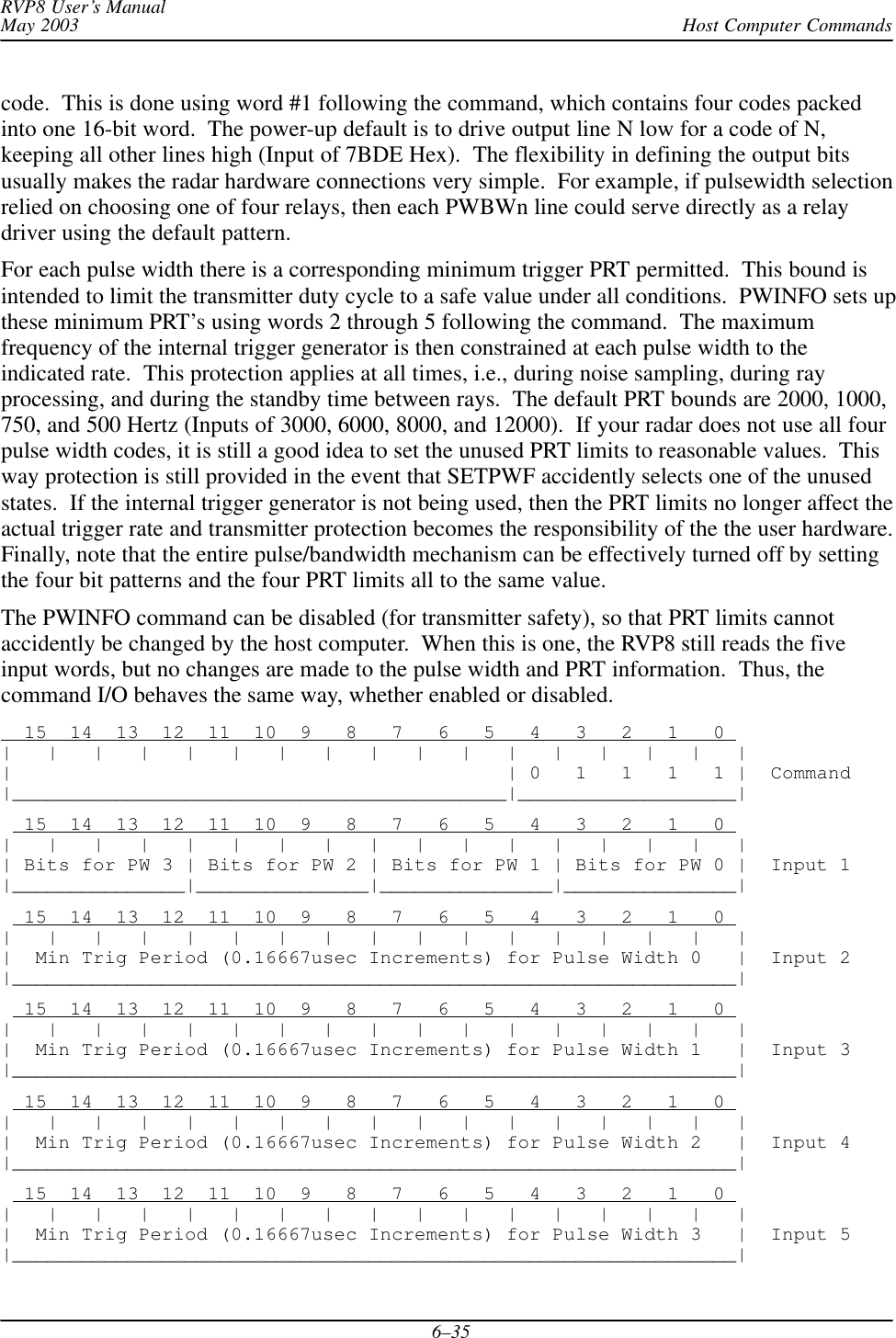 Host Computer CommandsRVP8 User’s ManualMay 20036–35code.  This is done using word #1 following the command, which contains four codes packedinto one 16-bit word.  The power-up default is to drive output line N low for a code of N,keeping all other lines high (Input of 7BDE Hex).  The flexibility in defining the output bitsusually makes the radar hardware connections very simple.  For example, if pulsewidth selectionrelied on choosing one of four relays, then each PWBWn line could serve directly as a relaydriver using the default pattern.For each pulse width there is a corresponding minimum trigger PRT permitted.  This bound isintended to limit the transmitter duty cycle to a safe value under all conditions.  PWINFO sets upthese minimum PRT’s using words 2 through 5 following the command.  The maximumfrequency of the internal trigger generator is then constrained at each pulse width to theindicated rate.  This protection applies at all times, i.e., during noise sampling, during rayprocessing, and during the standby time between rays.  The default PRT bounds are 2000, 1000,750, and 500 Hertz (Inputs of 3000, 6000, 8000, and 12000).  If your radar does not use all fourpulse width codes, it is still a good idea to set the unused PRT limits to reasonable values.  Thisway protection is still provided in the event that SETPWF accidently selects one of the unusedstates.  If the internal trigger generator is not being used, then the PRT limits no longer affect theactual trigger rate and transmitter protection becomes the responsibility of the the user hardware.Finally, note that the entire pulse/bandwidth mechanism can be effectively turned off by settingthe four bit patterns and the four PRT limits all to the same value.The PWINFO command can be disabled (for transmitter safety), so that PRT limits cannotaccidently be changed by the host computer.  When this is one, the RVP8 still reads the fiveinput words, but no changes are made to the pulse width and PRT information.  Thus, thecommand I/O behaves the same way, whether enabled or disabled.  15  14  13  12  11  10  9   8   7   6   5   4   3   2   1   0 |   |   |   |   |   |   |   |   |   |   |   |   |   |   |   |   ||                                           | 0   1   1   1   1 |  Command|___________________________________________|___________________|  15  14  13  12  11  10  9   8   7   6   5   4   3   2   1   0 |   |   |   |   |   |   |   |   |   |   |   |   |   |   |   |   || Bits for PW 3 | Bits for PW 2 | Bits for PW 1 | Bits for PW 0 |  Input 1|_______________|_______________|_______________|_______________|  15  14  13  12  11  10  9   8   7   6   5   4   3   2   1   0 |   |   |   |   |   |   |   |   |   |   |   |   |   |   |   |   ||  Min Trig Period (0.16667usec Increments) for Pulse Width 0   |  Input 2|_______________________________________________________________|  15  14  13  12  11  10  9   8   7   6   5   4   3   2   1   0 |   |   |   |   |   |   |   |   |   |   |   |   |   |   |   |   ||  Min Trig Period (0.16667usec Increments) for Pulse Width 1   |  Input 3|_______________________________________________________________|  15  14  13  12  11  10  9   8   7   6   5   4   3   2   1   0 |   |   |   |   |   |   |   |   |   |   |   |   |   |   |   |   ||  Min Trig Period (0.16667usec Increments) for Pulse Width 2   |  Input 4|_______________________________________________________________|  15  14  13  12  11  10  9   8   7   6   5   4   3   2   1   0 |   |   |   |   |   |   |   |   |   |   |   |   |   |   |   |   ||  Min Trig Period (0.16667usec Increments) for Pulse Width 3   |  Input 5|_______________________________________________________________|