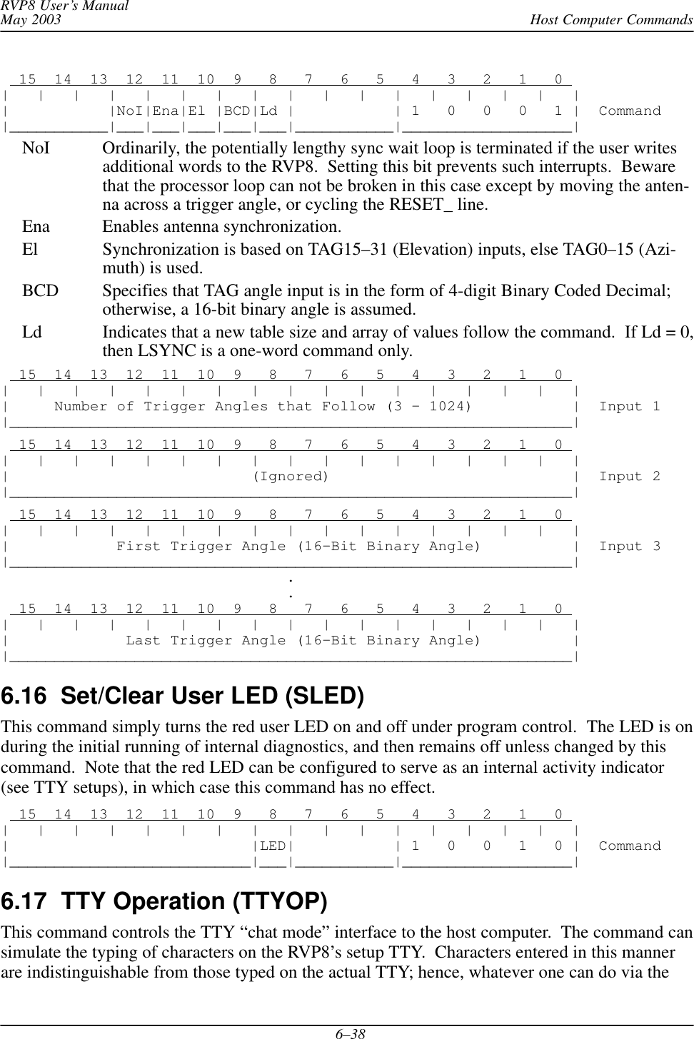 Host Computer CommandsRVP8 User’s ManualMay 20036–38  15  14  13  12  11  10  9   8   7   6   5   4   3   2   1   0 |   |   |   |   |   |   |   |   |   |   |   |   |   |   |   |   ||           |NoI|Ena|El |BCD|Ld |           | 1   0   0   0   1 |  Command|___________|___|___|___|___|___|___________|___________________|NoI Ordinarily, the potentially lengthy sync wait loop is terminated if the user writesadditional words to the RVP8.  Setting this bit prevents such interrupts.  Bewarethat the processor loop can not be broken in this case except by moving the anten-na across a trigger angle, or cycling the RESET_ line.Ena Enables antenna synchronization.El Synchronization is based on TAG15–31 (Elevation) inputs, else TAG0–15 (Azi-muth) is used.BCD Specifies that TAG angle input is in the form of 4-digit Binary Coded Decimal;otherwise, a 16-bit binary angle is assumed.Ld Indicates that a new table size and array of values follow the command.  If Ld = 0,then LSYNC is a one-word command only.  15  14  13  12  11  10  9   8   7   6   5   4   3   2   1   0 |   |   |   |   |   |   |   |   |   |   |   |   |   |   |   |   ||     Number of Trigger Angles that Follow (3 – 1024)           |  Input 1|_______________________________________________________________|  15  14  13  12  11  10  9   8   7   6   5   4   3   2   1   0 |   |   |   |   |   |   |   |   |   |   |   |   |   |   |   |   ||                           (Ignored)                           |  Input 2|_______________________________________________________________|  15  14  13  12  11  10  9   8   7   6   5   4   3   2   1   0 |   |   |   |   |   |   |   |   |   |   |   |   |   |   |   |   ||            First Trigger Angle (16-Bit Binary Angle)          |  Input 3|_______________________________________________________________|                                .                                .  15  14  13  12  11  10  9   8   7   6   5   4   3   2   1   0 |   |   |   |   |   |   |   |   |   |   |   |   |   |   |   |   ||             Last Trigger Angle (16-Bit Binary Angle)          ||_______________________________________________________________|6.16  Set/Clear User LED (SLED)  This command simply turns the red user LED on and off under program control.  The LED is onduring the initial running of internal diagnostics, and then remains off unless changed by thiscommand.  Note that the red LED can be configured to serve as an internal activity indicator(see TTY setups), in which case this command has no effect.  15  14  13  12  11  10  9   8   7   6   5   4   3   2   1   0 |   |   |   |   |   |   |   |   |   |   |   |   |   |   |   |   ||                           |LED|           | 1   0   0   1   0 |  Command|___________________________|___|___________|___________________|6.17  TTY Operation (TTYOP) This command controls the TTY “chat mode” interface to the host computer.  The command cansimulate the typing of characters on the RVP8’s setup TTY.  Characters entered in this mannerare indistinguishable from those typed on the actual TTY; hence, whatever one can do via the