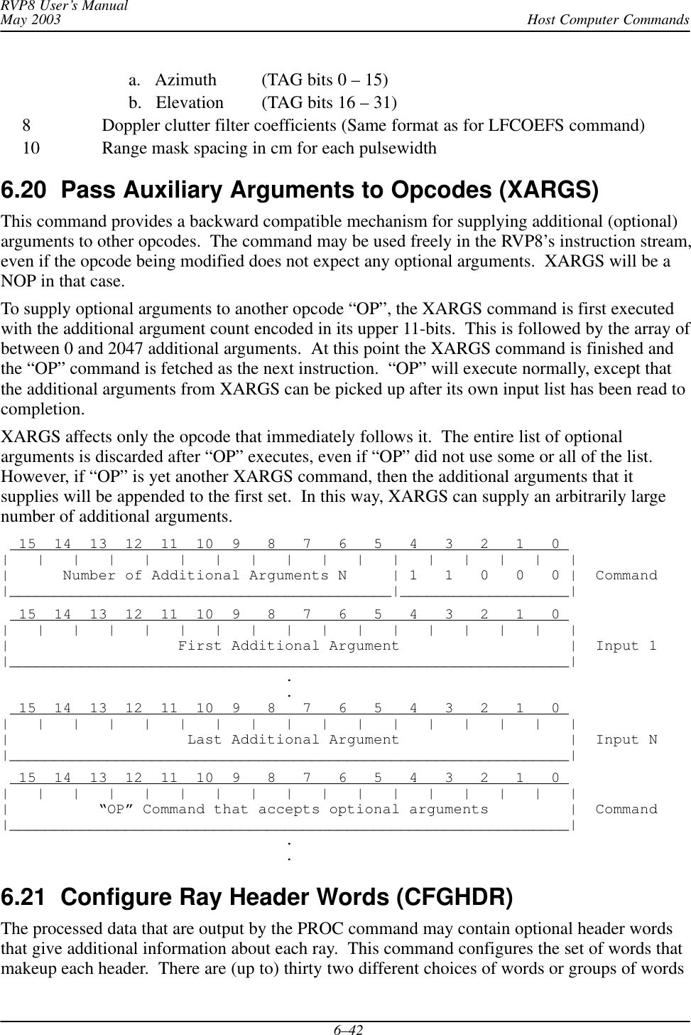 Host Computer CommandsRVP8 User’s ManualMay 20036–42a.   Azimuth (TAG bits 0 – 15)b.   Elevation (TAG bits 16 – 31)8 Doppler clutter filter coefficients (Same format as for LFCOEFS command)10 Range mask spacing in cm for each pulsewidth6.20  Pass Auxiliary Arguments to Opcodes (XARGS) This command provides a backward compatible mechanism for supplying additional (optional)arguments to other opcodes.  The command may be used freely in the RVP8’s instruction stream,even if the opcode being modified does not expect any optional arguments.  XARGS will be aNOP in that case.To supply optional arguments to another opcode “OP”, the XARGS command is first executedwith the additional argument count encoded in its upper 11-bits.  This is followed by the array ofbetween 0 and 2047 additional arguments.  At this point the XARGS command is finished andthe “OP” command is fetched as the next instruction.  “OP” will execute normally, except thatthe additional arguments from XARGS can be picked up after its own input list has been read tocompletion.XARGS affects only the opcode that immediately follows it.  The entire list of optionalarguments is discarded after “OP” executes, even if “OP” did not use some or all of the list.However, if “OP” is yet another XARGS command, then the additional arguments that itsupplies will be appended to the first set.  In this way, XARGS can supply an arbitrarily largenumber of additional arguments.  15  14  13  12  11  10  9   8   7   6   5   4   3   2   1   0 |   |   |   |   |   |   |   |   |   |   |   |   |   |   |   |   ||      Number of Additional Arguments N     | 1   1   0   0   0 |  Command|___________________________________________|___________________|  15  14  13  12  11  10  9   8   7   6   5   4   3   2   1   0 |   |   |   |   |   |   |   |   |   |   |   |   |   |   |   |   ||                   First Additional Argument                   |  Input 1|_______________________________________________________________|                                .                                .  15  14  13  12  11  10  9   8   7   6   5   4   3   2   1   0 |   |   |   |   |   |   |   |   |   |   |   |   |   |   |   |   ||                    Last Additional Argument                   |  Input N|_______________________________________________________________|  15  14  13  12  11  10  9   8   7   6   5   4   3   2   1   0 |   |   |   |   |   |   |   |   |   |   |   |   |   |   |   |   ||          “OP” Command that accepts optional arguments         |  Command|_______________________________________________________________|                                .                                .6.21  Configure Ray Header Words (CFGHDR)The processed data that are output by the PROC command may contain optional header wordsthat give additional information about each ray.  This command configures the set of words thatmakeup each header.  There are (up to) thirty two different choices of words or groups of words