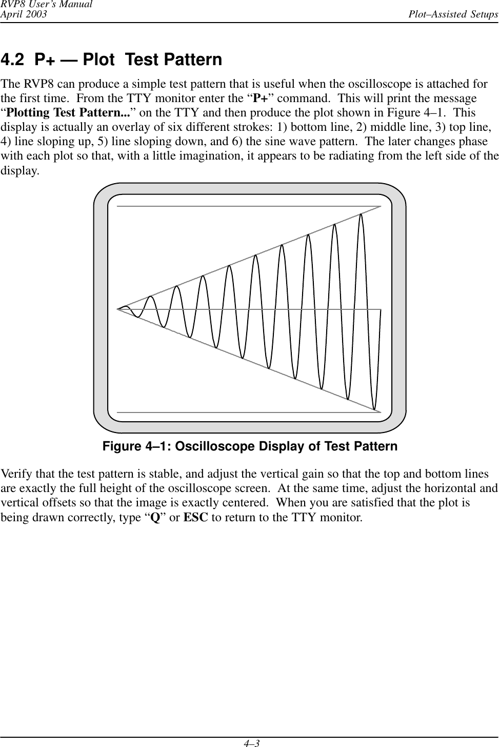 Plot–Assisted SetupsRVP8 User’s ManualApril 20034–34.2  P+ — Plot  Test PatternThe RVP8 can produce a simple test pattern that is useful when the oscilloscope is attached forthe first time.  From the TTY monitor enter the “P+” command.  This will print the message“Plotting Test Pattern...” on the TTY and then produce the plot shown in Figure 4–1.  Thisdisplay is actually an overlay of six different strokes: 1) bottom line, 2) middle line, 3) top line,4) line sloping up, 5) line sloping down, and 6) the sine wave pattern.  The later changes phasewith each plot so that, with a little imagination, it appears to be radiating from the left side of thedisplay.Figure 4–1: Oscilloscope Display of Test PatternVerify that the test pattern is stable, and adjust the vertical gain so that the top and bottom linesare exactly the full height of the oscilloscope screen.  At the same time, adjust the horizontal andvertical offsets so that the image is exactly centered.  When you are satisfied that the plot isbeing drawn correctly, type “Q” or ESC to return to the TTY monitor.