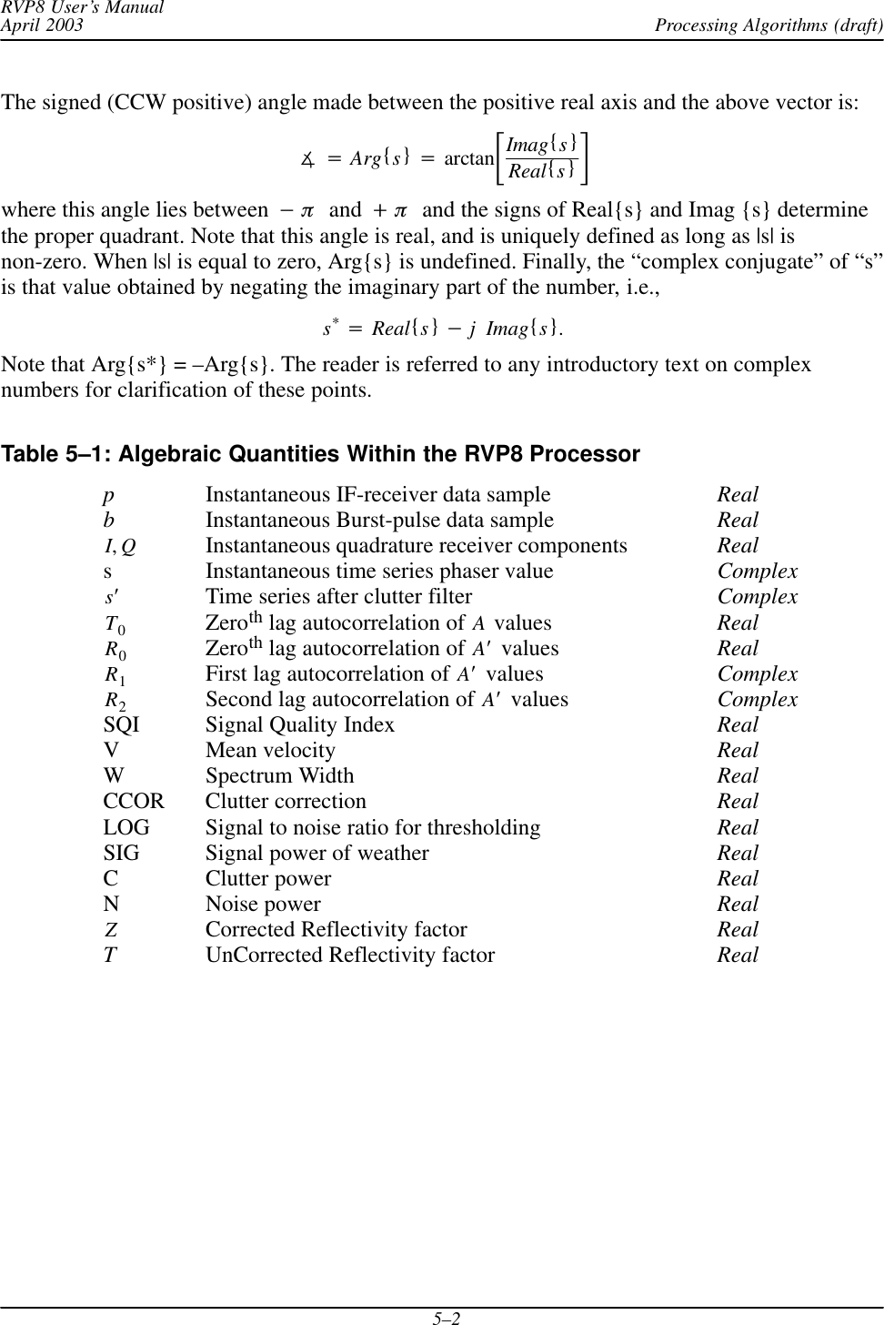 Processing Algorithms (draft)RVP8 User’s ManualApril 20035–2The signed (CCW positive) angle made between the positive real axis and the above vector is:ë+Arg{s}+arctanƪImag{s}Real{s}ƫwhere this angle lies between *p  and )p  and the signs of Real{s} and Imag {s} determinethe proper quadrant. Note that this angle is real, and is uniquely defined as long as |s| isnon-zero. When |s| is equal to zero, Arg{s} is undefined. Finally, the “complex conjugate” of “s”is that value obtained by negating the imaginary part of the number, i.e.,s*+Real{s}*jImag{s}.Note that Arg{s*} = –Arg{s}. The reader is referred to any introductory text on complexnumbers for clarification of these points.Table 5–1: Algebraic Quantities Within the RVP8 ProcessorpInstantaneous IF-receiver data sample RealbInstantaneous Burst-pulse data sample RealI,QInstantaneous quadrature receiver components Reals Instantaneous time series phaser value ComplexsȀTime series after clutter filter ComplexT0Zeroth lag autocorrelation of A values RealR0Zeroth lag autocorrelation of AȀ values RealR1First lag autocorrelation of AȀ values ComplexR2Second lag autocorrelation of AȀ values ComplexSQI Signal Quality Index RealV Mean velocity RealW Spectrum Width RealCCOR Clutter correction RealLOG Signal to noise ratio for thresholding RealSIG Signal power of weather RealC Clutter power RealN Noise power RealZCorrected Reflectivity factor RealTUnCorrected Reflectivity factor Real