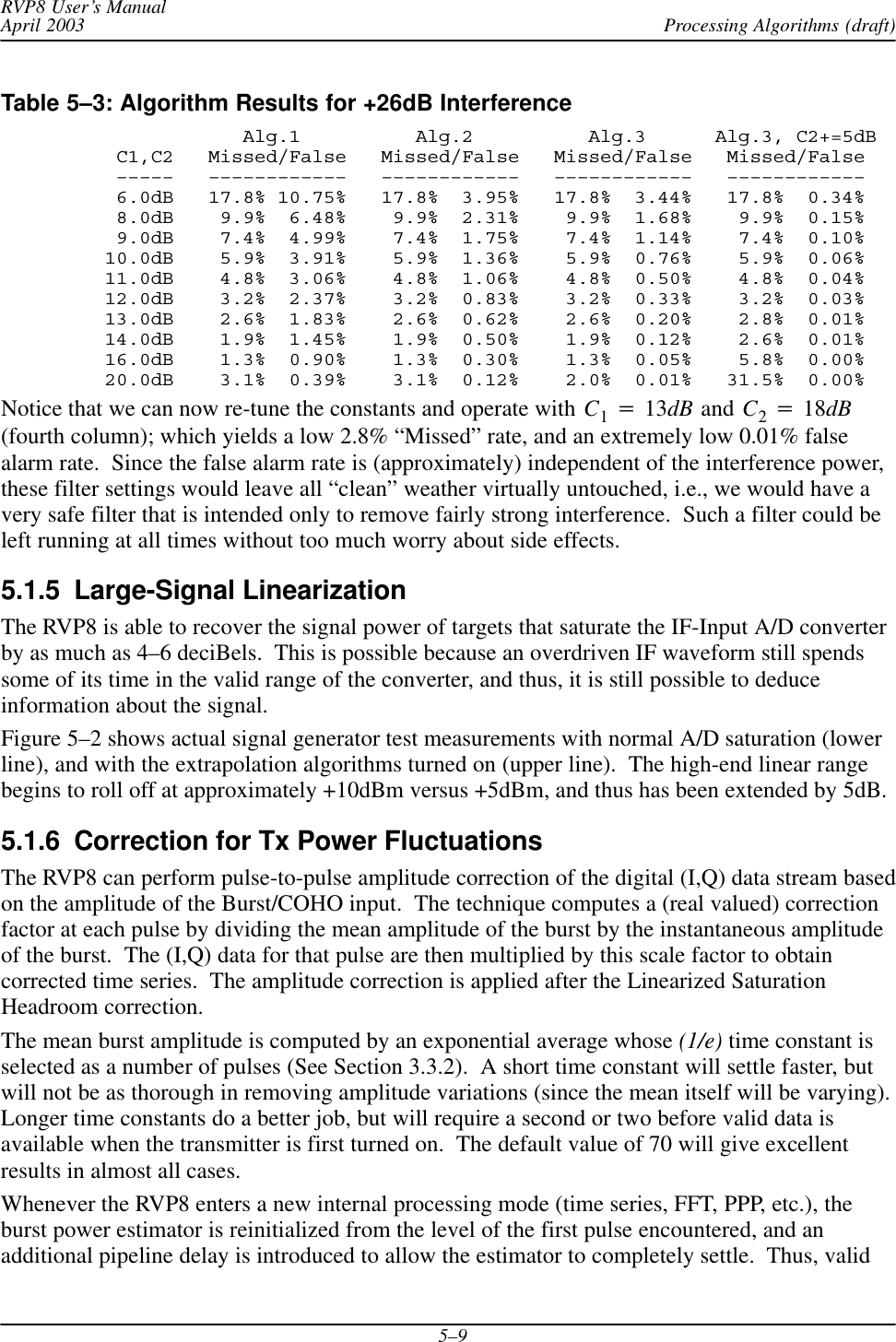 Processing Algorithms (draft)RVP8 User’s ManualApril 20035–9Table 5–3: Algorithm Results for +26dB Interference            Alg.1          Alg.2          Alg.3      Alg.3, C2+=5dB C1,C2   Missed/False   Missed/False   Missed/False   Missed/False –––––   ––––––––––––   ––––––––––––   ––––––––––––   –––––––––––– 6.0dB   17.8% 10.75%   17.8%  3.95%   17.8%  3.44%   17.8%  0.34% 8.0dB    9.9%  6.48%    9.9%  2.31%    9.9%  1.68%    9.9%  0.15% 9.0dB    7.4%  4.99%    7.4%  1.75%    7.4%  1.14%    7.4%  0.10%10.0dB    5.9%  3.91%    5.9%  1.36%    5.9%  0.76%    5.9%  0.06%11.0dB    4.8%  3.06%    4.8%  1.06%    4.8%  0.50%    4.8%  0.04%12.0dB    3.2%  2.37%    3.2%  0.83%    3.2%  0.33%    3.2%  0.03%13.0dB    2.6%  1.83%    2.6%  0.62%    2.6%  0.20%    2.8%  0.01%14.0dB    1.9%  1.45%    1.9%  0.50%    1.9%  0.12%    2.6%  0.01%16.0dB    1.3%  0.90%    1.3%  0.30%    1.3%  0.05%    5.8%  0.00%20.0dB    3.1%  0.39%    3.1%  0.12%    2.0%  0.01%   31.5%  0.00%Notice that we can now re-tune the constants and operate with C1+13dB and C2+18dB(fourth column); which yields a low 2.8% “Missed” rate, and an extremely low 0.01% falsealarm rate.  Since the false alarm rate is (approximately) independent of the interference power,these filter settings would leave all “clean” weather virtually untouched, i.e., we would have avery safe filter that is intended only to remove fairly strong interference.  Such a filter could beleft running at all times without too much worry about side effects.5.1.5  Large-Signal LinearizationThe RVP8 is able to recover the signal power of targets that saturate the IF-Input A/D converterby as much as 4–6 deciBels.  This is possible because an overdriven IF waveform still spendssome of its time in the valid range of the converter, and thus, it is still possible to deduceinformation about the signal.Figure 5–2 shows actual signal generator test measurements with normal A/D saturation (lowerline), and with the extrapolation algorithms turned on (upper line).  The high-end linear rangebegins to roll off at approximately +10dBm versus +5dBm, and thus has been extended by 5dB.5.1.6  Correction for Tx Power FluctuationsThe RVP8 can perform pulse-to-pulse amplitude correction of the digital (I,Q) data stream basedon the amplitude of the Burst/COHO input.  The technique computes a (real valued) correctionfactor at each pulse by dividing the mean amplitude of the burst by the instantaneous amplitudeof the burst.  The (I,Q) data for that pulse are then multiplied by this scale factor to obtaincorrected time series.  The amplitude correction is applied after the Linearized SaturationHeadroom correction.The mean burst amplitude is computed by an exponential average whose (1/e) time constant isselected as a number of pulses (See Section 3.3.2).  A short time constant will settle faster, butwill not be as thorough in removing amplitude variations (since the mean itself will be varying).Longer time constants do a better job, but will require a second or two before valid data isavailable when the transmitter is first turned on.  The default value of 70 will give excellentresults in almost all cases.Whenever the RVP8 enters a new internal processing mode (time series, FFT, PPP, etc.), theburst power estimator is reinitialized from the level of the first pulse encountered, and anadditional pipeline delay is introduced to allow the estimator to completely settle.  Thus, valid
