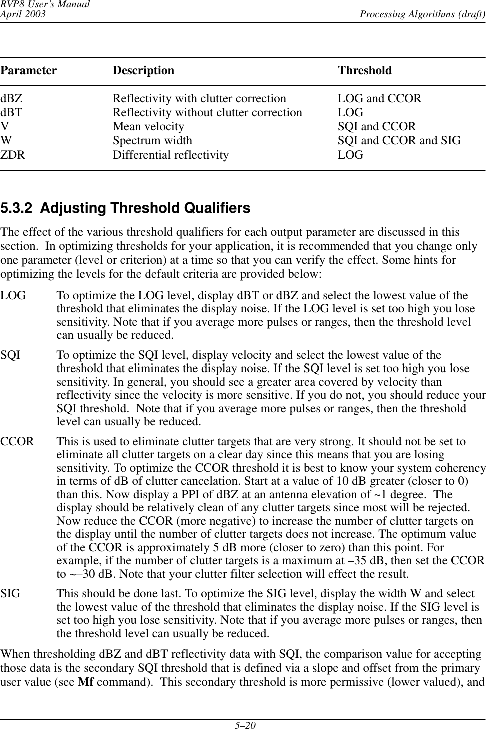 Processing Algorithms (draft)RVP8 User’s ManualApril 20035–20Parameter  Description            Threshold       dBZ Reflectivity with clutter correction LOG and CCORdBT Reflectivity without clutter correction LOGV Mean velocity SQI and CCORW Spectrum width SQI and CCOR and SIGZDR Differential reflectivity LOG5.3.2  Adjusting Threshold QualifiersThe effect of the various threshold qualifiers for each output parameter are discussed in thissection.  In optimizing thresholds for your application, it is recommended that you change onlyone parameter (level or criterion) at a time so that you can verify the effect. Some hints foroptimizing the levels for the default criteria are provided below:LOG To optimize the LOG level, display dBT or dBZ and select the lowest value of thethreshold that eliminates the display noise. If the LOG level is set too high you losesensitivity. Note that if you average more pulses or ranges, then the threshold levelcan usually be reduced.SQI To optimize the SQI level, display velocity and select the lowest value of thethreshold that eliminates the display noise. If the SQI level is set too high you losesensitivity. In general, you should see a greater area covered by velocity thanreflectivity since the velocity is more sensitive. If you do not, you should reduce yourSQI threshold.  Note that if you average more pulses or ranges, then the thresholdlevel can usually be reduced.CCOR This is used to eliminate clutter targets that are very strong. It should not be set toeliminate all clutter targets on a clear day since this means that you are losingsensitivity. To optimize the CCOR threshold it is best to know your system coherencyin terms of dB of clutter cancelation. Start at a value of 10 dB greater (closer to 0)than this. Now display a PPI of dBZ at an antenna elevation of ~1 degree.  Thedisplay should be relatively clean of any clutter targets since most will be rejected.Now reduce the CCOR (more negative) to increase the number of clutter targets onthe display until the number of clutter targets does not increase. The optimum valueof the CCOR is approximately 5 dB more (closer to zero) than this point. Forexample, if the number of clutter targets is a maximum at –35 dB, then set the CCORto ~–30 dB. Note that your clutter filter selection will effect the result.SIG This should be done last. To optimize the SIG level, display the width W and selectthe lowest value of the threshold that eliminates the display noise. If the SIG level isset too high you lose sensitivity. Note that if you average more pulses or ranges, thenthe threshold level can usually be reduced.When thresholding dBZ and dBT reflectivity data with SQI, the comparison value for acceptingthose data is the secondary SQI threshold that is defined via a slope and offset from the primaryuser value (see Mf command).  This secondary threshold is more permissive (lower valued), and