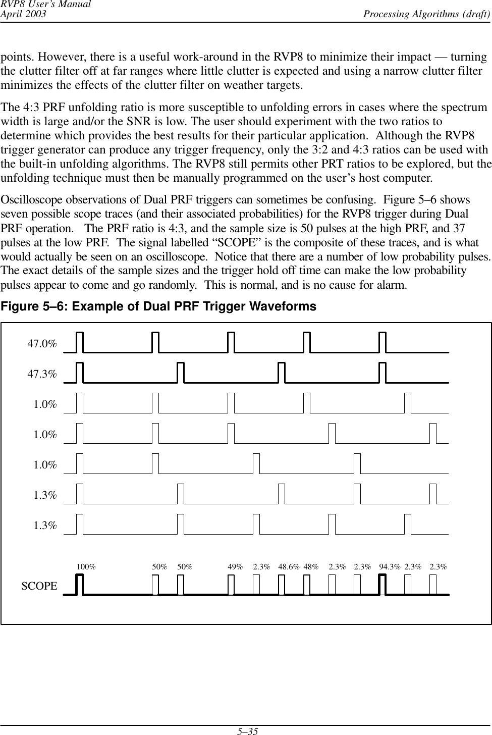 Processing Algorithms (draft)RVP8 User’s ManualApril 20035–35points. However, there is a useful work-around in the RVP8 to minimize their impact — turningthe clutter filter off at far ranges where little clutter is expected and using a narrow clutter filterminimizes the effects of the clutter filter on weather targets.The 4:3 PRF unfolding ratio is more susceptible to unfolding errors in cases where the spectrumwidth is large and/or the SNR is low. The user should experiment with the two ratios todetermine which provides the best results for their particular application.  Although the RVP8trigger generator can produce any trigger frequency, only the 3:2 and 4:3 ratios can be used withthe built-in unfolding algorithms. The RVP8 still permits other PRT ratios to be explored, but theunfolding technique must then be manually programmed on the user’s host computer.Oscilloscope observations of Dual PRF triggers can sometimes be confusing.  Figure 5–6 showsseven possible scope traces (and their associated probabilities) for the RVP8 trigger during DualPRF operation.   The PRF ratio is 4:3, and the sample size is 50 pulses at the high PRF, and 37pulses at the low PRF.  The signal labelled “SCOPE” is the composite of these traces, and is whatwould actually be seen on an oscilloscope.  Notice that there are a number of low probability pulses.The exact details of the sample sizes and the trigger hold off time can make the low probabilitypulses appear to come and go randomly.  This is normal, and is no cause for alarm.Figure 5–6: Example of Dual PRF Trigger Waveforms47.0%47.3%1.0%1.0%1.0%1.3%1.3%SCOPE100% 50% 50% 49% 2.3% 48.6% 48% 2.3% 2.3% 94.3% 2.3% 2.3%