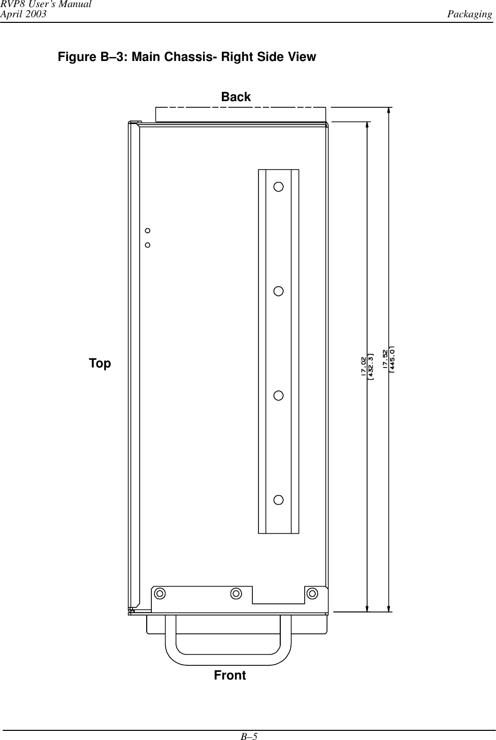PackagingRVP8 User’s ManualApril 2003B–5Figure B–3: Main Chassis- Right Side ViewFrontBackTop