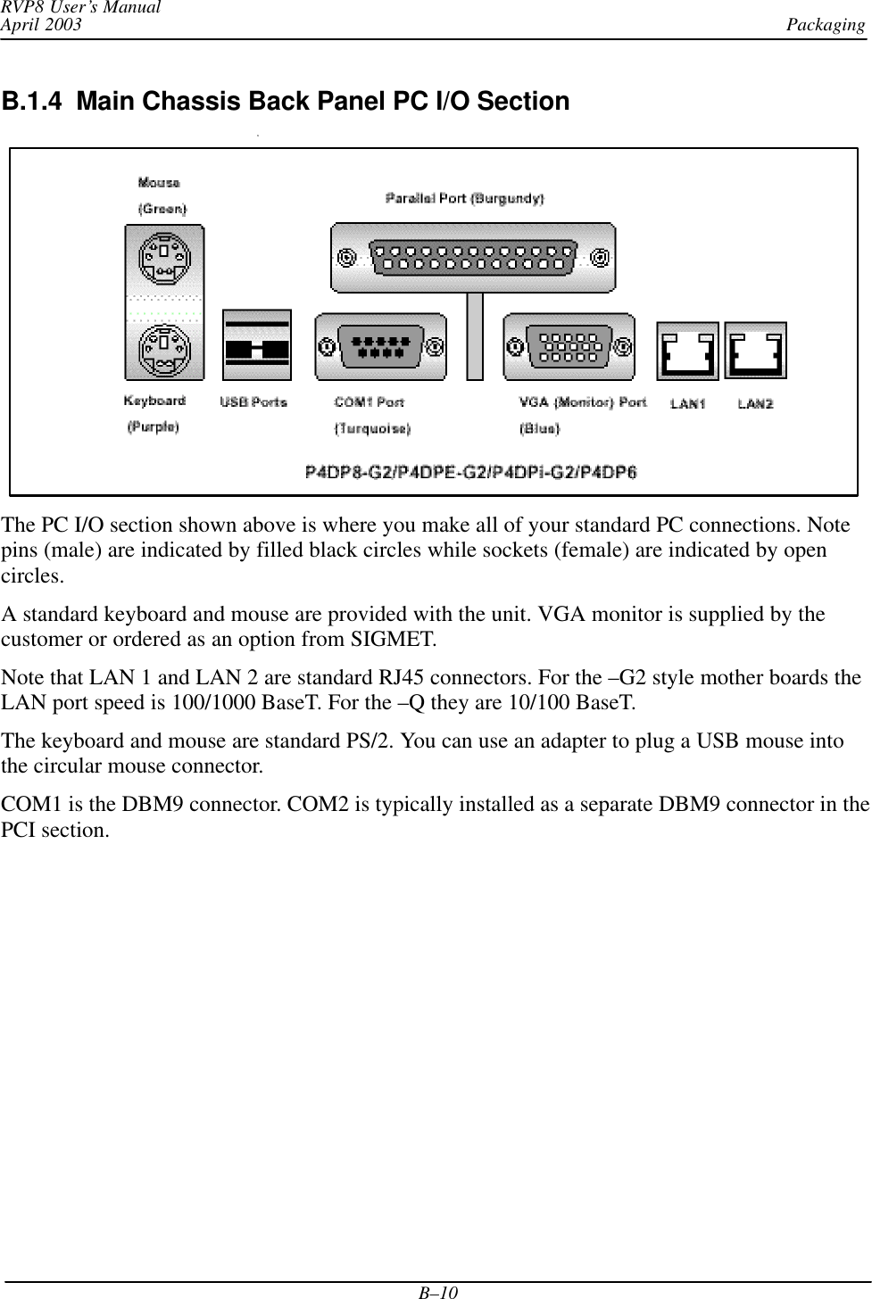 PackagingRVP8 User’s ManualApril 2003B–10B.1.4  Main Chassis Back Panel PC I/O SectionThe PC I/O section shown above is where you make all of your standard PC connections. Notepins (male) are indicated by filled black circles while sockets (female) are indicated by opencircles.A standard keyboard and mouse are provided with the unit. VGA monitor is supplied by thecustomer or ordered as an option from SIGMET.Note that LAN 1 and LAN 2 are standard RJ45 connectors. For the –G2 style mother boards theLAN port speed is 100/1000 BaseT. For the –Q they are 10/100 BaseT.The keyboard and mouse are standard PS/2. You can use an adapter to plug a USB mouse intothe circular mouse connector.COM1 is the DBM9 connector. COM2 is typically installed as a separate DBM9 connector in thePCI section.