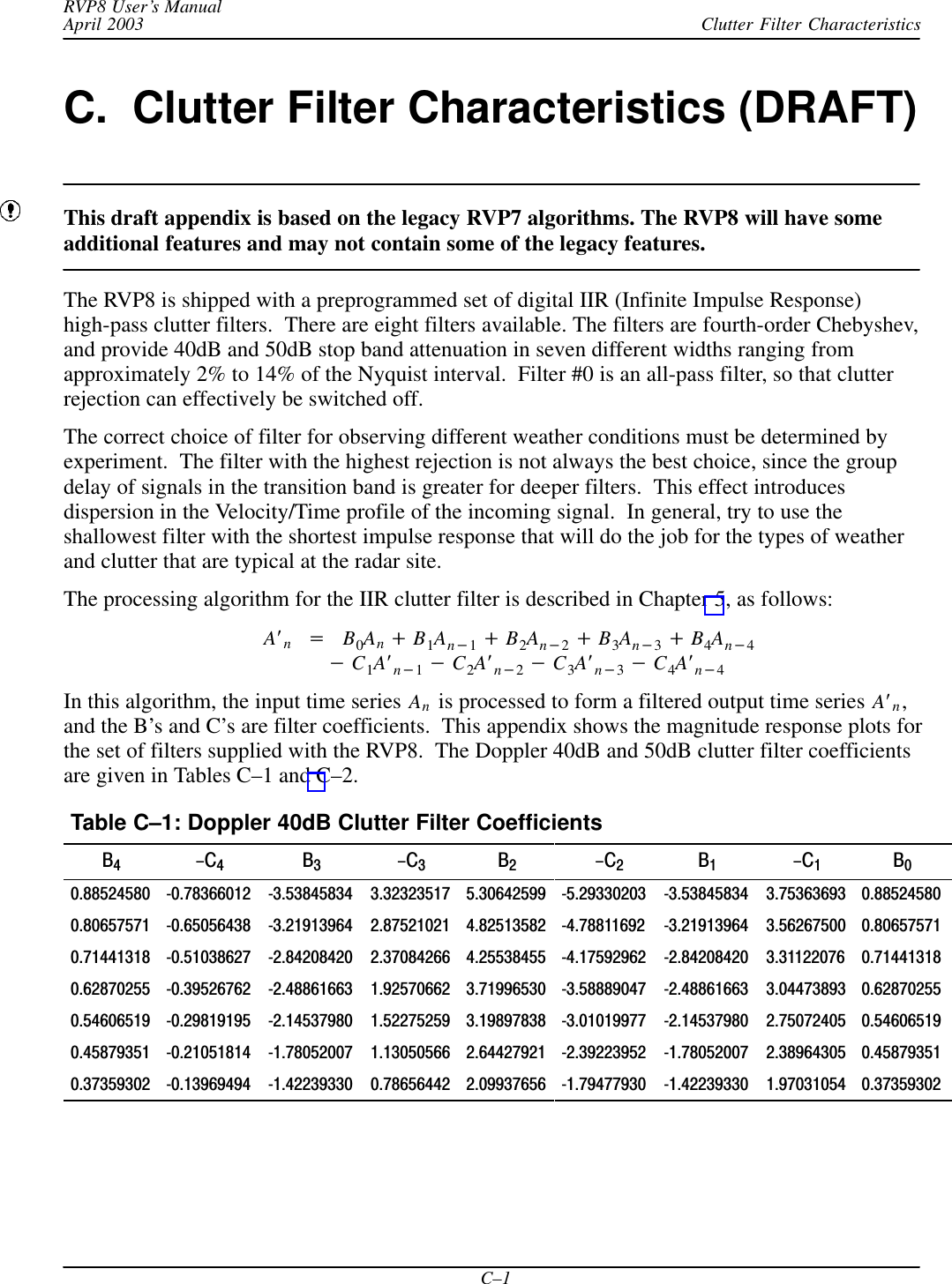 Clutter Filter CharacteristicsRVP8 User’s ManualApril 2003C–1C.  Clutter Filter Characteristics (DRAFT)This draft appendix is based on the legacy RVP7 algorithms. The RVP8 will have someadditional features and may not contain some of the legacy features.The RVP8 is shipped with a preprogrammed set of digital IIR (Infinite Impulse Response)high-pass clutter filters.  There are eight filters available. The filters are fourth-order Chebyshev,and provide 40dB and 50dB stop band attenuation in seven different widths ranging fromapproximately 2% to 14% of the Nyquist interval.  Filter #0 is an all-pass filter, so that clutterrejection can effectively be switched off.The correct choice of filter for observing different weather conditions must be determined byexperiment.  The filter with the highest rejection is not always the best choice, since the groupdelay of signals in the transition band is greater for deeper filters.  This effect introducesdispersion in the Velocity/Time profile of the incoming signal.  In general, try to use theshallowest filter with the shortest impulse response that will do the job for the types of weatherand clutter that are typical at the radar site.The processing algorithm for the IIR clutter filter is described in Chapter 5, as follows:AnB0AnB1An1B2An2B3An3B4An4           C1An1C2An2C3An3C4An4In this algorithm, the input time series An is processed to form a filtered output time series An,and the B’s and C’s are filter coefficients.  This appendix shows the magnitude response plots forthe set of filters supplied with the RVP8.  The Doppler 40dB and 50dB clutter filter coefficientsare given in Tables C–1 and C–2.Table C–1: Doppler 40dB Clutter Filter Coefficients  B4-C4B3-C3B2  -C2B1-C1B00.88524580 0.78366012 3.53845834 3.32323517 5.30642599 5.29330203 3.53845834 3.75363693 0.885245800.80657571 0.65056438 3.21913964 2.87521021 4.82513582 4.78811692 3.21913964 3.56267500 0.806575710.71441318 0.51038627 2.84208420 2.37084266 4.25538455 4.17592962 2.84208420 3.31122076 0.714413180.62870255 0.39526762 2.48861663 1.92570662 3.71996530 3.58889047 2.48861663 3.04473893 0.628702550.54606519 0.29819195 2.14537980 1.52275259 3.19897838 3.01019977 2.14537980 2.75072405 0.546065190.45879351 0.21051814 1.78052007 1.13050566 2.64427921 2.39223952 1.78052007 2.38964305 0.458793510.37359302 0.13969494 1.42239330 0.78656442 2.09937656 1.79477930 1.42239330 1.97031054 0.37359302