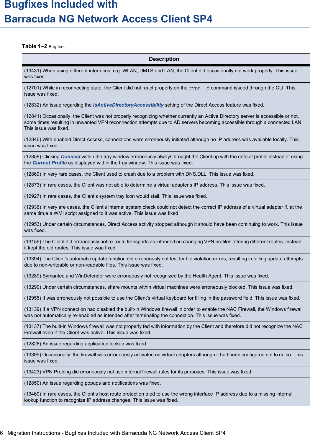 Page 6 of 10 - Barracuda-Networks Barracuda-Networks-Sp4-Users-Manual- Barracuda NG Network Access Client SP4 Migration Instructions - 2011-06-30 | Revision 1.0  Barracuda-networks-sp4-users-manual