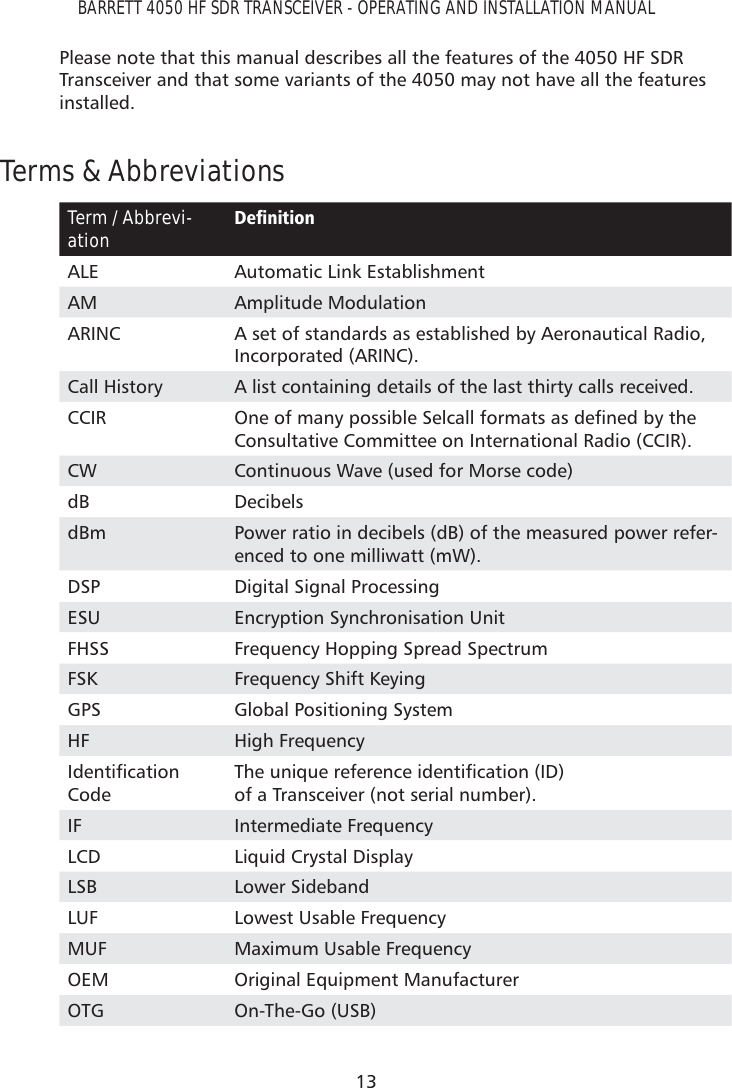 13BARRETT 4050 HF SDR TRANSCEIVER - OPERATING AND INSTALLATION MANUALPlease note that this manual describes all the features of the 4050 HF SDR Transceiver and that some variants of the 4050 may not have all the features installed. Terms &amp; AbbreviationsTerm / Abbrevi-ation &apos;HÀQLWLRQALE Automatic Link EstablishmentAM Amplitude ModulationARINC A set of standards as established by Aeronautical Radio, Incorporated (ARINC).Call History A list containing details of the last thirty calls received.CCIR 2QHRIPDQ\SRVVLEOH6HOFDOOIRUPDWVDVGHÀQHGE\WKHConsultative Committee on International Radio (CCIR).CW Continuous Wave (used for Morse code)dB DecibelsdBm Power ratio in decibels (dB) of the measured power refer-enced to one milliwatt (mW).DSP Digital Signal ProcessingESU Encryption Synchronisation UnitFHSS Frequency Hopping Spread SpectrumFSK Frequency Shift KeyingGPS Global Positioning SystemHF High Frequency,GHQWLÀFDWLRQCode7KHXQLTXHUHIHUHQFHLGHQWLÀFDWLRQ,&apos; of a Transceiver (not serial number).IF Intermediate FrequencyLCD Liquid Crystal DisplayLSB Lower SidebandLUF Lowest Usable FrequencyMUF Maximum Usable FrequencyOEM Original Equipment ManufacturerOTG On-The-Go (USB)