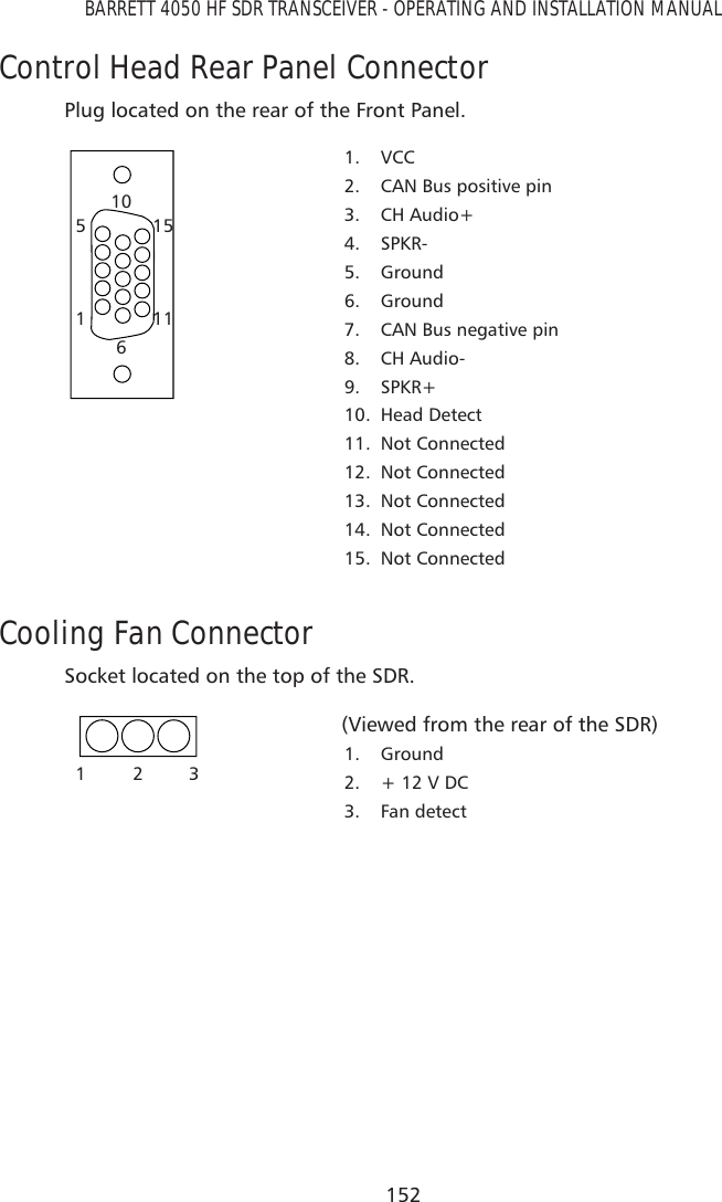 152BARRETT 4050 HF SDR TRANSCEIVER - OPERATING AND INSTALLATION MANUALControl Head Rear Panel ConnectorPlug located on the rear of the Front Panel.5110615111. VCC2.  CAN Bus positive pin3. CH Audio+4. SPKR-5. Ground6. Ground7.  CAN Bus negative pin8. CH Audio-9. SPKR+10. Head Detect11. Not Connected12. Not Connected13. Not Connected14. Not Connected15. Not ConnectedCooling Fan ConnectorSocket located on the top of the SDR.123(Viewed from the rear of the SDR)1. Ground2.  + 12 V DC 3. Fan detect