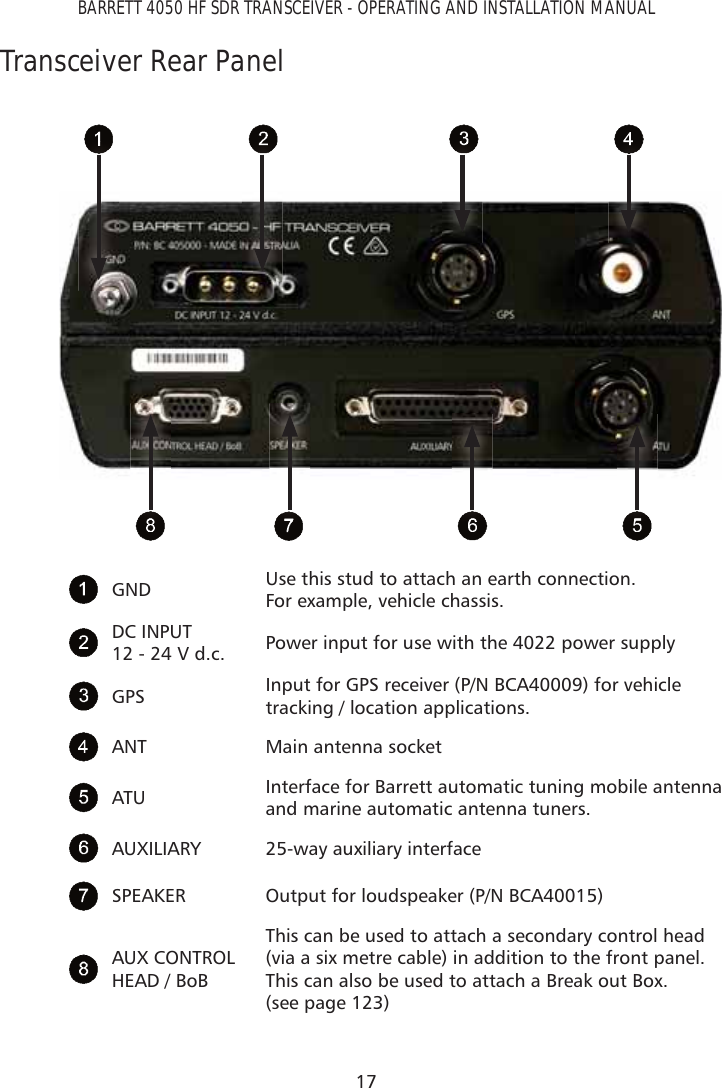 17BARRETT 4050 HF SDR TRANSCEIVER - OPERATING AND INSTALLATION MANUALTransceiver Rear PanelGND Use this stud to attach an earth connection.  For example, vehicle chassis.DC INPUT  12 - 24 V d.c.  Power input for use with the 4022 power supply GPS Input for GPS receiver (P/N BCA40009) for vehicle tracking / location applications.ANT Main antenna socket ATU Interface for Barrett automatic tuning mobile antenna and marine automatic antenna tuners.AUXILIARY 25-way auxiliary interfaceSPEAKER Output for loudspeaker (P/N BCA40015)AUX CONTROL HEAD / BoBThis can be used to attach a secondary control head (via a six metre cable) in addition to the front panel. This can also be used to attach a Break out Box. (see page 123)