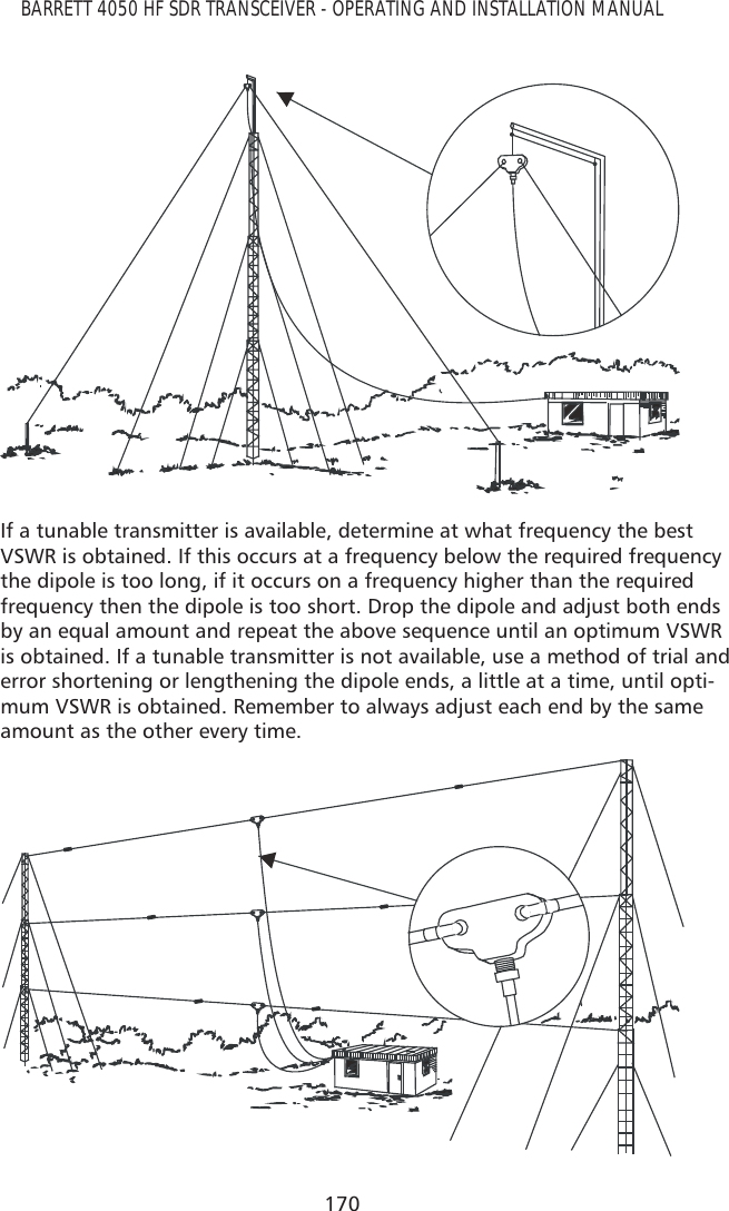 170BARRETT 4050 HF SDR TRANSCEIVER - OPERATING AND INSTALLATION MANUALIf a tunable transmitter is available, determine at what frequency the best VSWR is obtained. If this occurs at a frequency below the required frequency the dipole is too long, if it occurs on a frequency higher than the required frequency then the dipole is too short. Drop the dipole and adjust both ends by an equal amount and repeat the above sequence until an optimum VSWR is obtained. If a tunable transmitter is not available, use a method of trial and error shortening or lengthening the dipole ends, a little at a time, until opti-mum VSWR is obtained. Remember to always adjust each end by the same amount as the other every time.