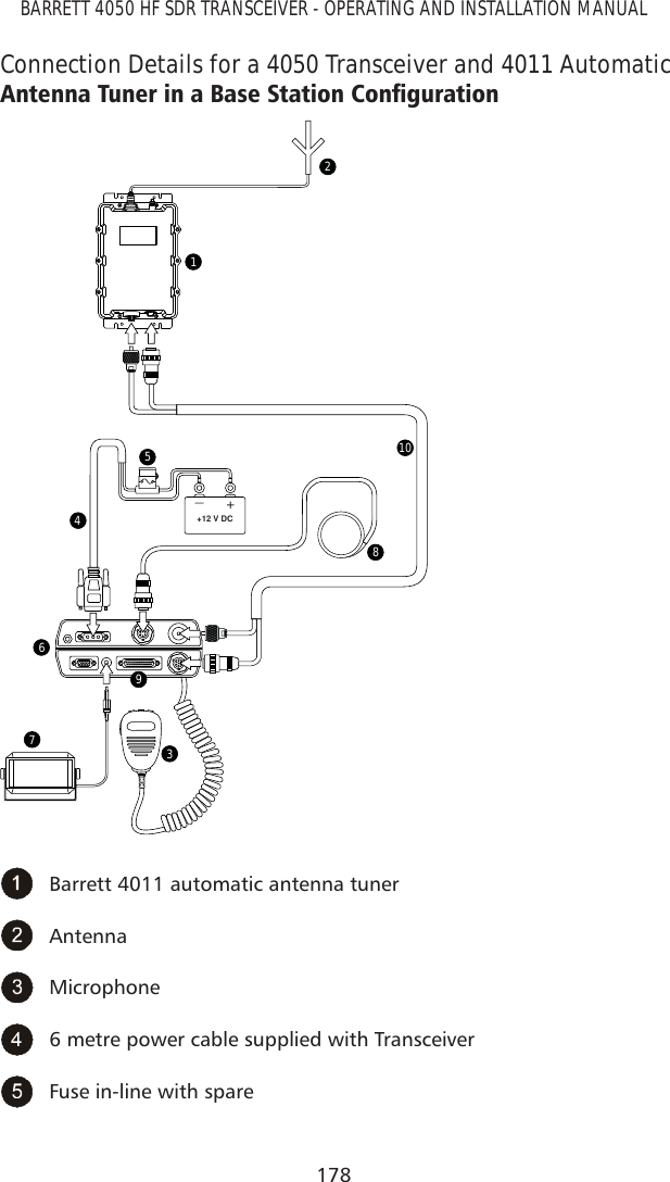 178BARRETT 4050 HF SDR TRANSCEIVER - OPERATING AND INSTALLATION MANUALConnection Details for a 4050 Transceiver and 4011 Automatic $QWHQQD7XQHULQD%DVH6WDWLRQ&amp;RQÀJXUDWLRQ+_+12 V DC164510778923Barrett 4011 automatic antenna tunerAntennaMicrophone6 metre power cable supplied with TransceiverFuse in-line with spare