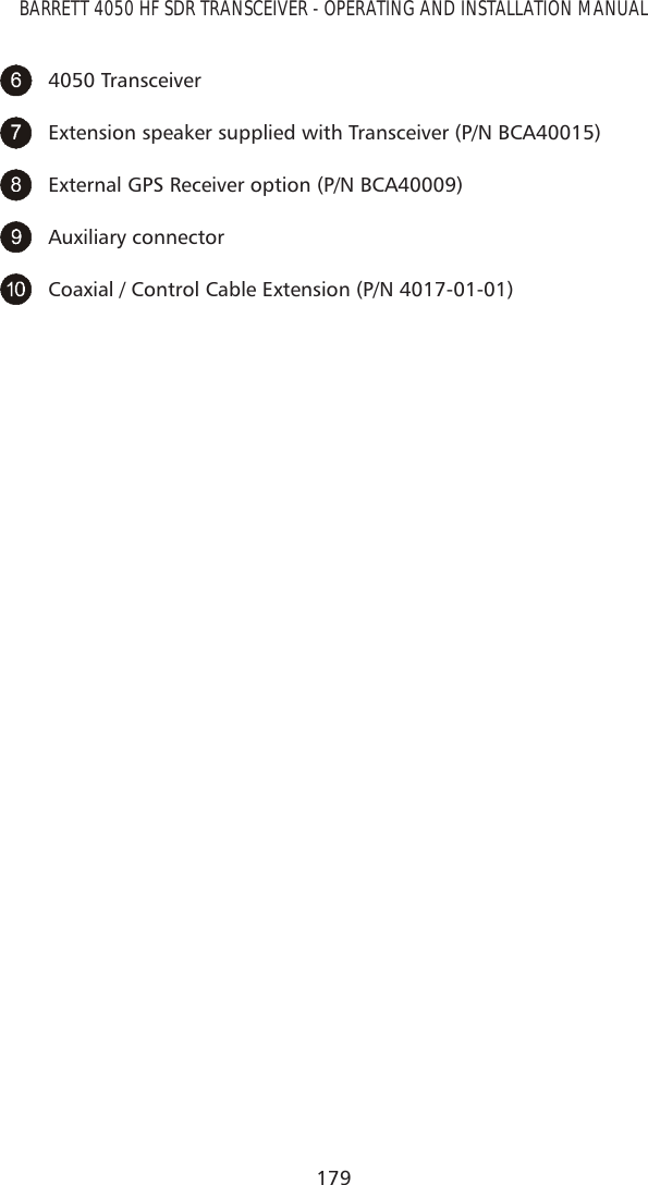 179BARRETT 4050 HF SDR TRANSCEIVER - OPERATING AND INSTALLATION MANUAL4050 TransceiverExtension speaker supplied with Transceiver (P/N BCA40015)External GPS Receiver option (P/N BCA40009)Auxiliary connectorCoaxial / Control Cable Extension (P/N 4017-01-01)