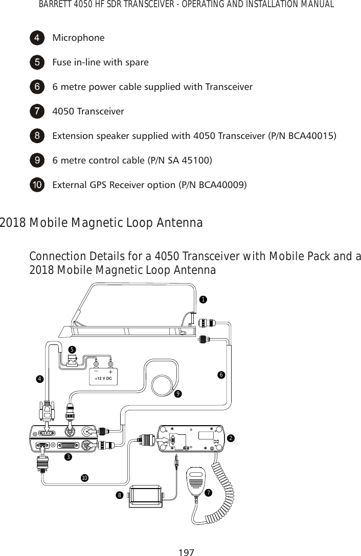 197BARRETT 4050 HF SDR TRANSCEIVER - OPERATING AND INSTALLATION MANUALMicrophoneFuse in-line with spare6 metre power cable supplied with Transceiver4050 TransceiverExtension speaker supplied with 4050 Transceiver (P/N BCA40015)6 metre control cable (P/N SA 45100)External GPS Receiver option (P/N BCA40009)2018 Mobile Magnetic Loop AntennaConnection Details for a 4050 Transceiver with Mobile Pack and a 2018 Mobile Magnetic Loop Antenna+_+12 V DC12345678910