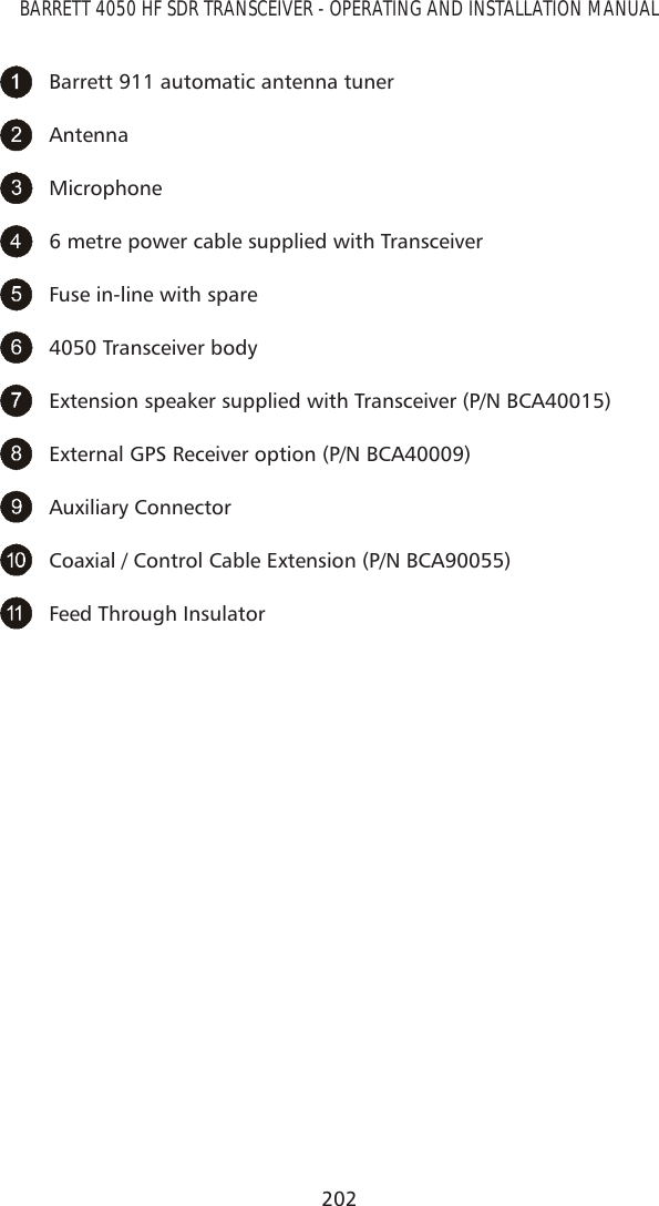 202BARRETT 4050 HF SDR TRANSCEIVER - OPERATING AND INSTALLATION MANUALBarrett 911 automatic antenna tunerAntennaMicrophone6 metre power cable supplied with TransceiverFuse in-line with spare4050 Transceiver bodyExtension speaker supplied with Transceiver (P/N BCA40015)External GPS Receiver option (P/N BCA40009)Auxiliary ConnectorCoaxial / Control Cable Extension (P/N BCA90055)Feed Through Insulator