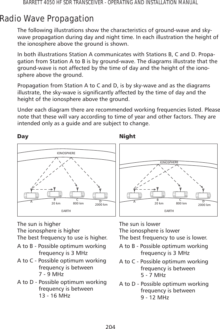 204BARRETT 4050 HF SDR TRANSCEIVER - OPERATING AND INSTALLATION MANUALRadio Wave PropagationThe following illustrations show the characteristics of ground-wave and sky-wave propagation during day and night time. In each illustration the height of the ionosphere above the ground is shown.In both illustrations Station A communicates with Stations B, C and D. Propa-gation from Station A to B is by ground-wave. The diagrams illustrate that the ground-wave is not affected by the time of day and the height of the iono-sphere above the ground.Propagation from Station A to C and D, is by sky-wave and as the diagrams LOOXVWUDWHWKHVN\ZDYHLVVLJQLÀFDQWO\DIIHFWHGE\WKHWLPHRIGD\DQGWKHheight of the ionosphere above the ground.Under each diagram there are recommended working frequencies listed. Please note that these will vary according to time of year and other factors. They are intended only as a guide and are subject to change.&apos;D\ 1LJKWAB20 km 800 km 2000 kmEARTHIONOSPHERECDAB20 km 800 km 2000 kmEARTHIONOSPHERECDThe sun is higher  The ionosphere is higher  The best frequency to use is higher.A to B - Possible optimum working frequency is 3 MHzA to C - Possible optimum working frequency is between 7 - 9 MHzA to D - Possible optimum working frequency is between 13 - 16 MHzThe sun is lower The ionosphere is lower The best frequency to use is lower.A to B - Possible optimum working frequency is 3 MHzA to C - Possible optimum working frequency is between 5 - 7 MHzA to D - Possible optimum working frequency is between 9 - 12 MHz