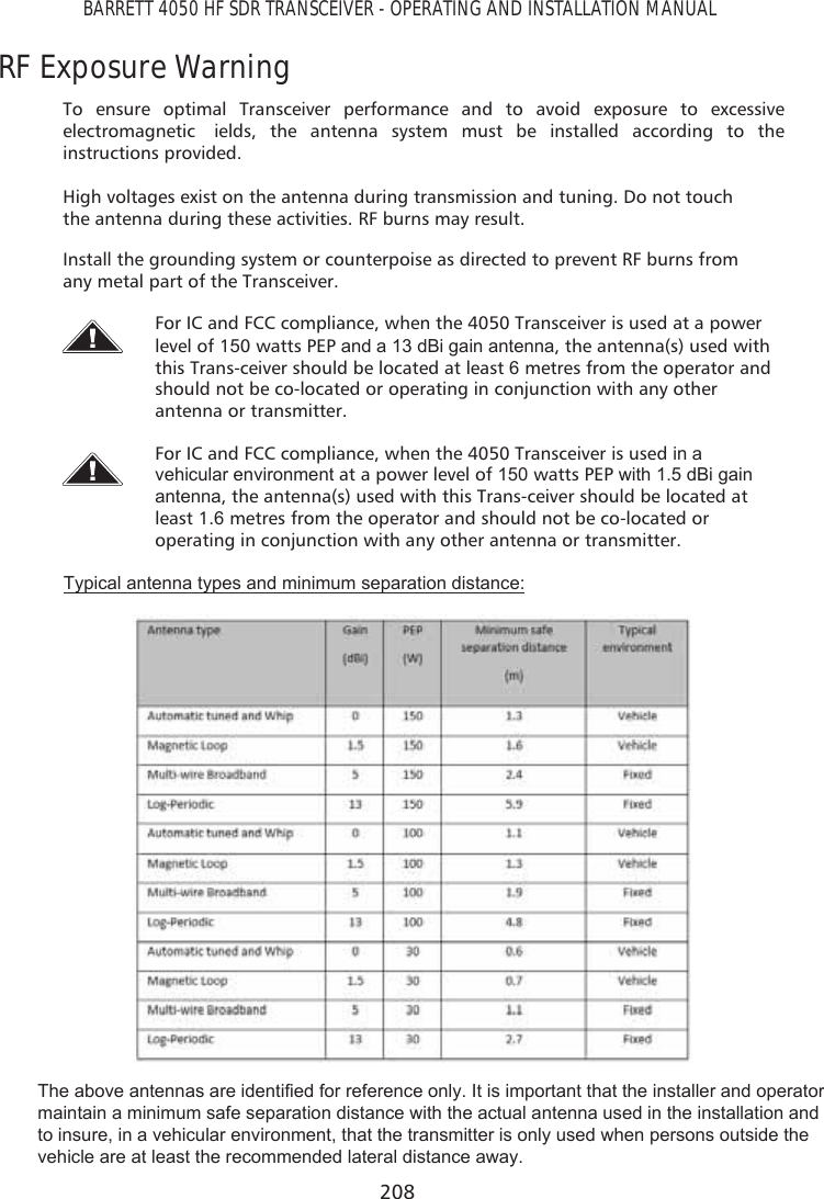 208BARRETT 4050 HF SDR TRANSCEIVER - OPERATING AND INSTALLATION MANUALRF Exposure WarningTo ensure optimal Transceiver performance and to avoid exposure to excessive HOHFWURPDJQHWLF LHOGV WKH DQWHQQD V\VWHP PXVW EH LQVWDOOHG DFFRUGLQJ WR WKHinstructions provided.High voltages exist on the antenna during transmission and tuning. Do not touch the antenna during these activities. RF burns may result.Install the grounding system or counterpoise as directed to prevent RF burns from any metal part of the Transceiver.For IC and FCC compliance, when the 4050 Transceiver is used at a power level of 10 watts PEPDQGDG%LJDLQDQWHQQD, the antenna(s) used with this Trans-ceiver should be located at least  metres from the operator and should not be co-located or operating in conjunction with any other antenna or transmitter.For IC and FCC compliance, when the 4050 Transceiver is used LQDYHKLFXODUHQYLURQPHQWat a power level of  watts PEPZLWKG%LJDLQDQWHQQD, the antenna(s) used with this Trans-ceiver should be located at least 1. metres from the operator and should not be co-located or operating in conjunction with any other antenna or transmitter.7\SLFDODQWHQQDW\SHVDQGPLQLPXPVHSDUDWLRQGLVWDQFH7KHDERYHDQWHQQDVDUHLGHQWLILHGIRUUHIHUHQFHRQO\,WLVLPSRUWDQWWKDWWKHLQVWDOOHUDQGRSHUDWRUPDLQWDLQDPLQLPXPVDIHVHSDUDWLRQGLVWDQFHZLWKWKHDFWXDODQWHQQDXVHGLQWKHLQVWDOODWLRQDQGWRLQVXUHLQDYHKLFXODUHQYLURQPHQWWKDWWKHWUDQVPLWWHULVRQO\XVHGZKHQSHUVRQVRXWVLGHWKHYHKLFOHDUHDWOHDVWWKHUHFRPPHQGHGODWHUDOGLVWDQFHDZD\