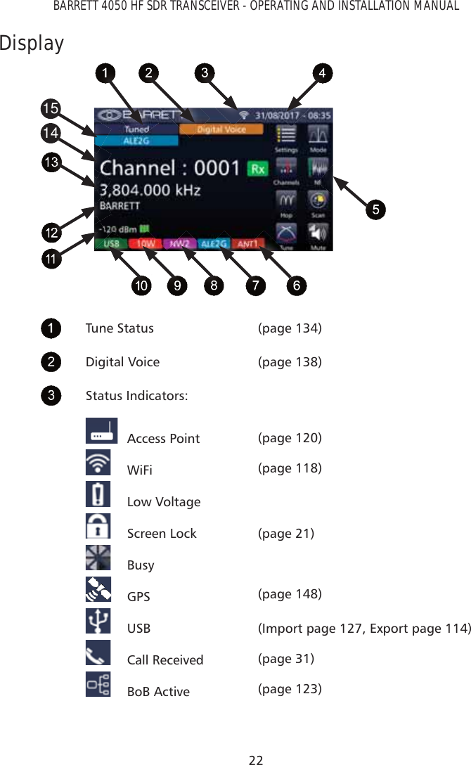 22BARRETT 4050 HF SDR TRANSCEIVER - OPERATING AND INSTALLATION MANUALDisplay1415Tune Status  (page 134)Digital Voice (page 138)Status Indicators:   Access Point    WiFi   Low Voltage    Screen Lock    Busy    GPS    USB    Call Received  BoB Active(page 120)(page 118)(page 21)(page 148)(Import page 127, Export page 114)(page 31)(page 123)