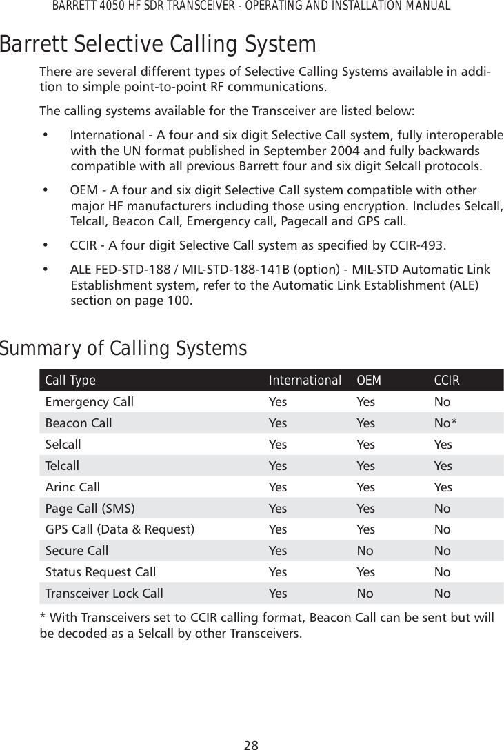 28BARRETT 4050 HF SDR TRANSCEIVER - OPERATING AND INSTALLATION MANUALBarrett Selective Calling SystemThere are several different types of Selective Calling Systems available in addi-tion to simple point-to-point RF communications.The calling systems available for the Transceiver are listed below:•  International - A four and six digit Selective Call system, fully interoperable with the UN format published in September 2004 and fully backwards compatible with all previous Barrett four and six digit Selcall protocols. •  OEM - A four and six digit Selective Call system compatible with other major HF manufacturers including those using encryption. Includes Selcall, Telcall, Beacon Call, Emergency call, Pagecall and GPS call.•  &amp;&amp;,5$IRXUGLJLW6HOHFWLYH&amp;DOOV\VWHPDVVSHFLÀHGE\&amp;&amp;,5•  ALE FED-STD-188 / MIL-STD-188-141B (option) - MIL-STD Automatic Link Establishment system, refer to the Automatic Link Establishment (ALE) section on page 100.Summary of Calling SystemsCall Type International OEM  CCIREmergency Call Yes Yes NoBeacon Call Yes Yes No*Selcall Yes Yes YesTelcall Yes Yes YesArinc Call Yes Yes YesPage Call (SMS) Yes Yes NoGPS Call (Data &amp; Request) Yes Yes NoSecure Call Yes No NoStatus Request Call Yes Yes NoTransceiver Lock Call Yes No No* With Transceivers set to CCIR calling format, Beacon Call can be sent but will be decoded as a Selcall by other Transceivers.