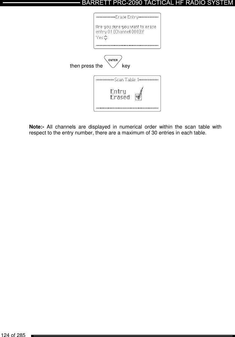   124 of 285             then press the  key       Note:-  All  channels  are  displayed  in  numerical  order  within  the  scan  table  with respect to the entry number, there are a maximum of 30 entries in each table.   