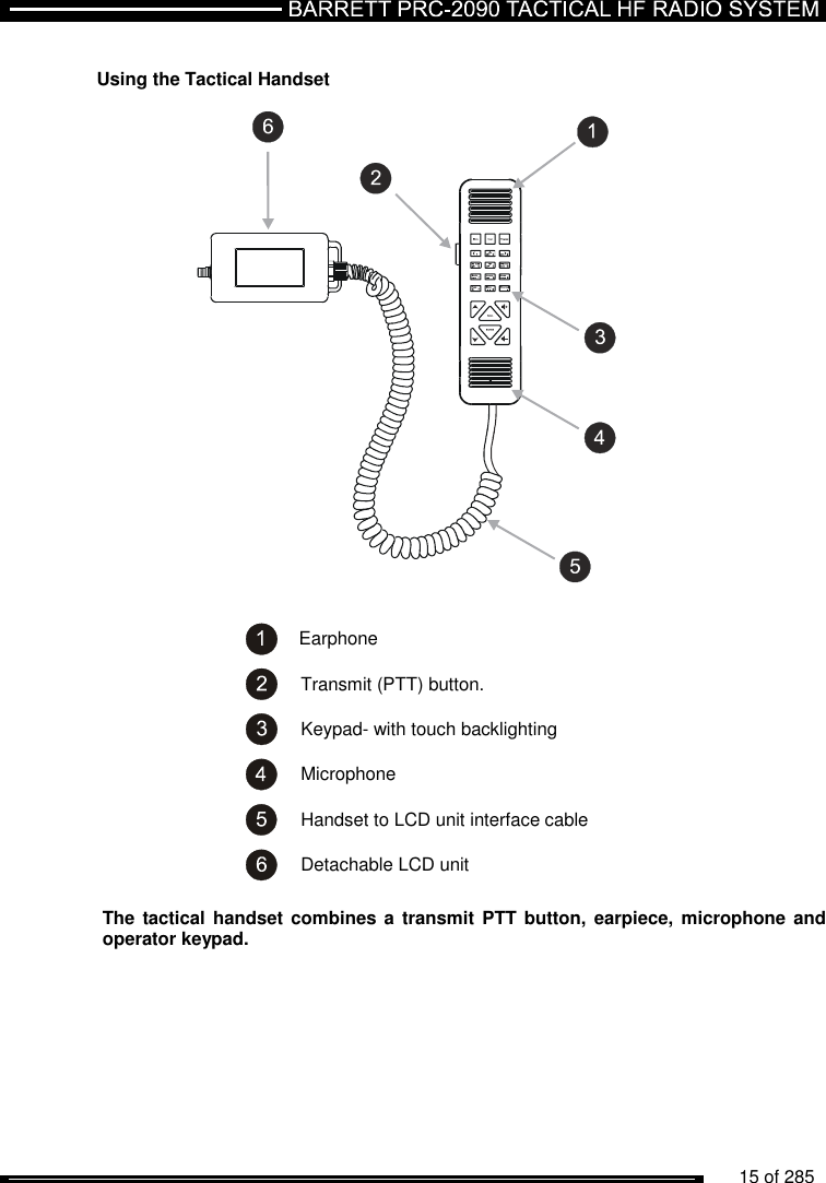          15 of 285                Using the Tactical Handset                     Earphone  Transmit (PTT) button.  Keypad- with touch backlighting  Microphone  Handset to LCD unit interface cable  Detachable LCD unit  The tactical handset combines a  transmit PTT button, earpiece, microphone and operator keypad.  