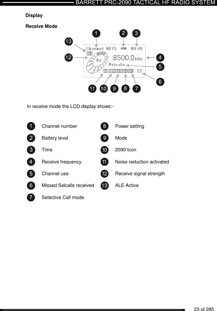          23 of 285               Display  Receive Mode    12876910133451112   In receive mode the LCD display shows:-    Channel number   Power setting  Battery level   Mode  Time   2090 Icon  Receive frequency.   Noise reduction activated  Channel use   Receive signal strength  Missed Selcalls received 13 ALE Active  Selective Call mode.      
