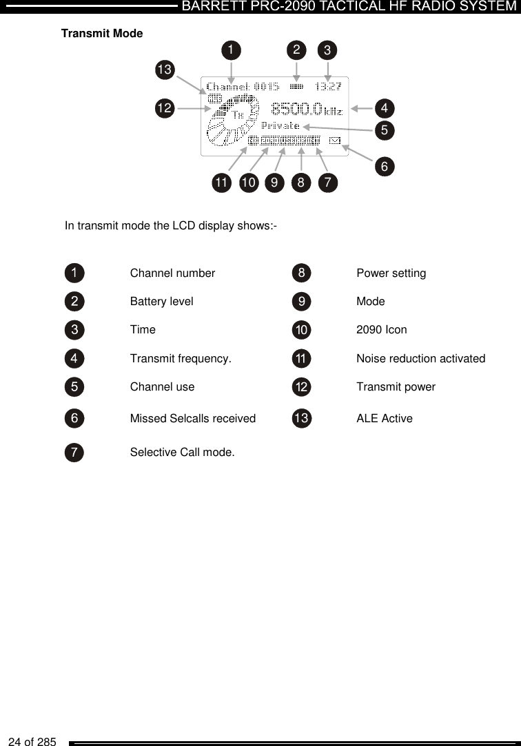   24 of 285          Transmit Mode    12876910133451112   In transmit mode the LCD display shows:-    Channel number   Power setting  Battery level   Mode  Time   2090 Icon  Transmit frequency.   Noise reduction activated  Channel use   Transmit power   Missed Selcalls received 13 ALE Active  Selective Call mode.       