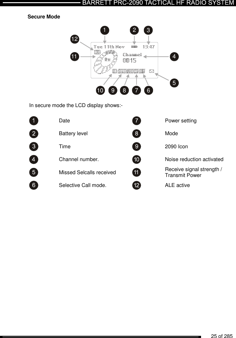          25 of 285               Secure Mode     127658912341011  In secure mode the LCD display shows:-   Date   Power setting  Battery level   Mode  Time   2090 Icon  Channel number.   Noise reduction activated  Missed Selcalls received   Receive signal strength / Transmit Power  Selective Call mode.   ALE active  