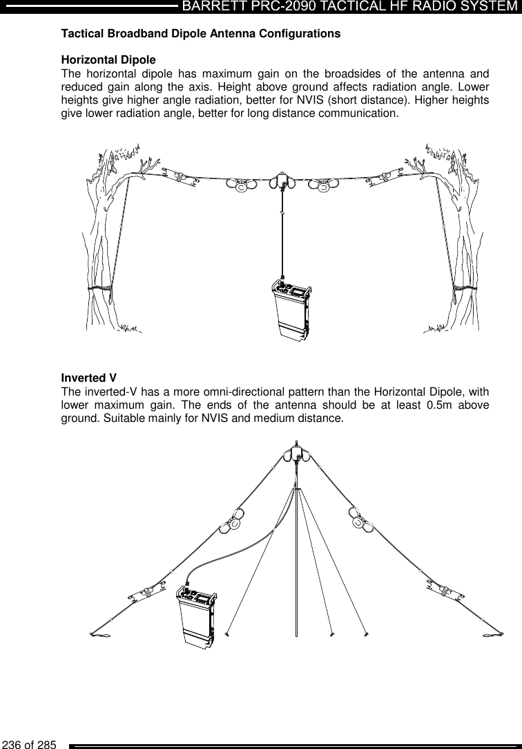   236 of 285          Tactical Broadband Dipole Antenna Configurations  Horizontal Dipole The  horizontal  dipole  has  maximum  gain  on  the  broadsides  of  the  antenna  and reduced gain along the  axis.  Height above ground  affects radiation angle. Lower heights give higher angle radiation, better for NVIS (short distance). Higher heights give lower radiation angle, better for long distance communication.                    Inverted V The inverted-V has a more omni-directional pattern than the Horizontal Dipole, with lower  maximum  gain.  The  ends  of  the  antenna  should  be  at  least  0.5m  above ground. Suitable mainly for NVIS and medium distance.        