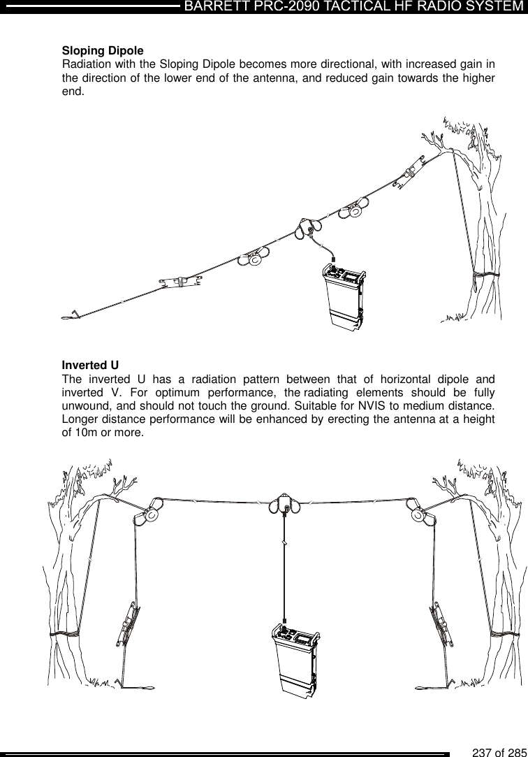          237 of 285                Sloping Dipole Radiation with the Sloping Dipole becomes more directional, with increased gain in the direction of the lower end of the antenna, and reduced gain towards the higher end.                    Inverted U The  inverted  U  has  a  radiation  pattern  between  that  of  horizontal  dipole  and inverted  V.  For  optimum  performance,  the radiating  elements  should  be  fully unwound, and should not touch the ground. Suitable for NVIS to medium distance. Longer distance performance will be enhanced by erecting the antenna at a height of 10m or more.      