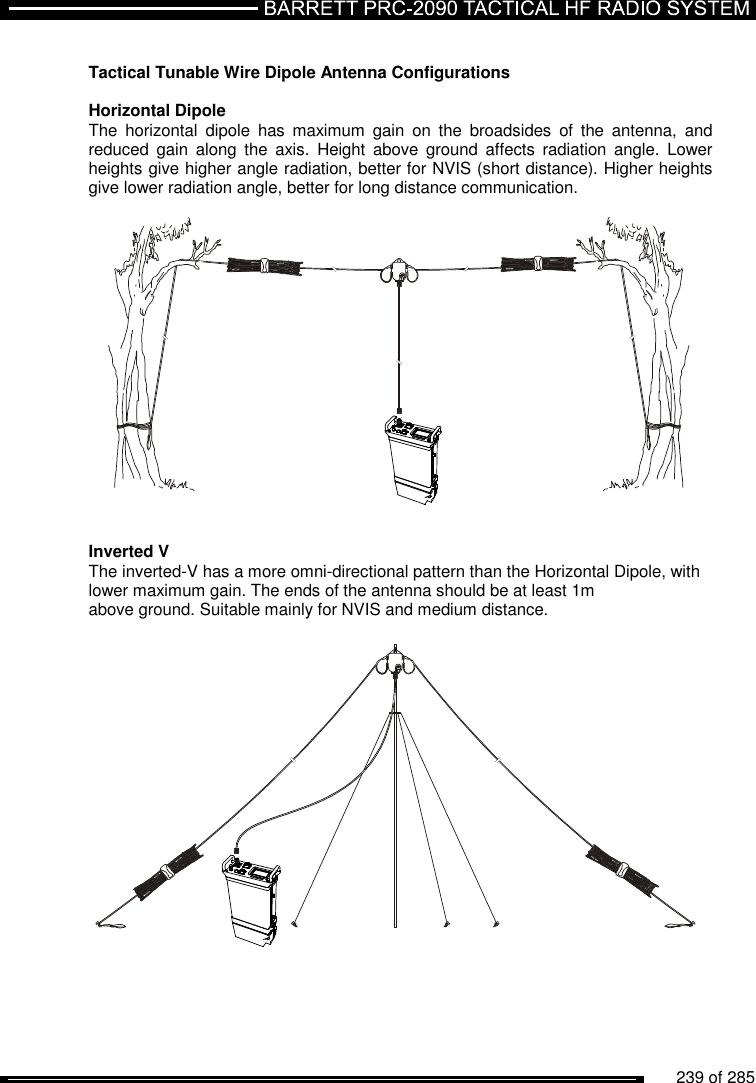          239 of 285                Tactical Tunable Wire Dipole Antenna Configurations  Horizontal Dipole The  horizontal  dipole  has  maximum  gain  on  the  broadsides  of  the  antenna,  and reduced  gain  along  the  axis.  Height  above  ground  affects  radiation  angle.  Lower heights give higher angle radiation, better for NVIS (short distance). Higher heights give lower radiation angle, better for long distance communication.                   Inverted V The inverted-V has a more omni-directional pattern than the Horizontal Dipole, with lower maximum gain. The ends of the antenna should be at least 1m  above ground. Suitable mainly for NVIS and medium distance.               