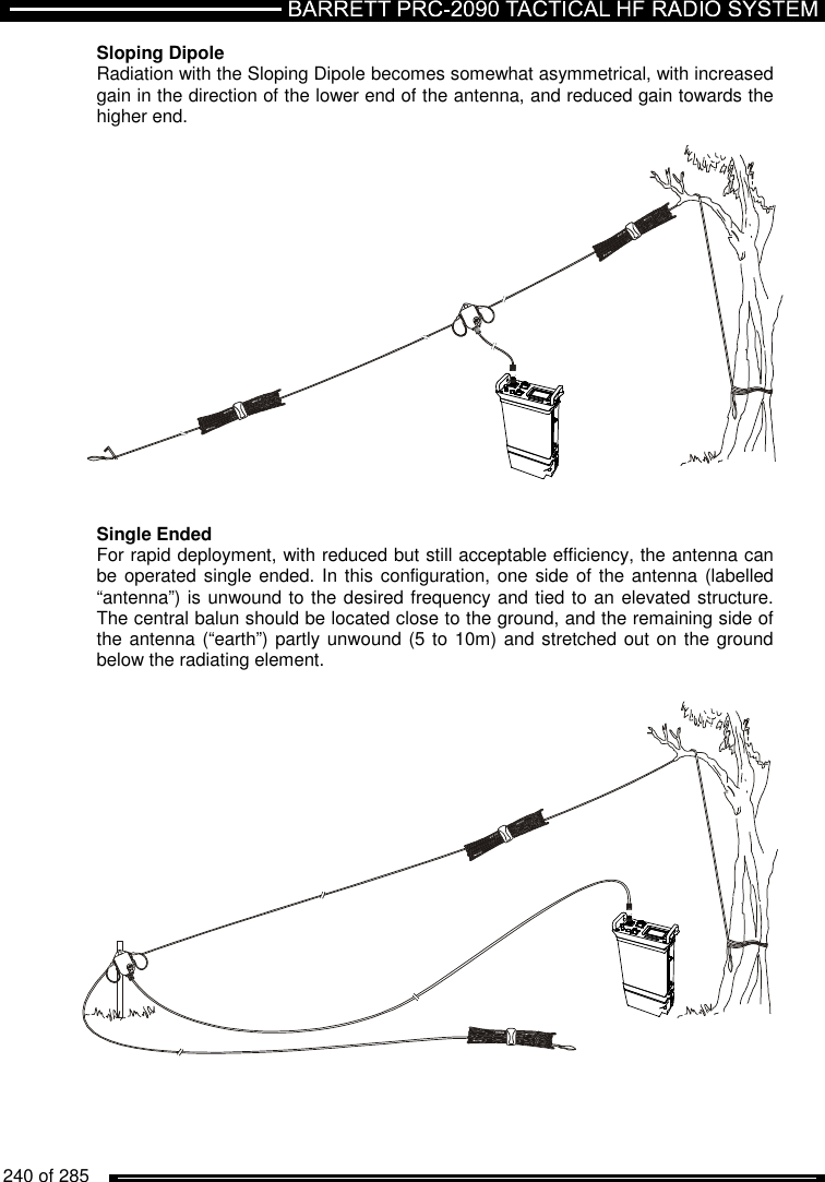   240 of 285          Sloping Dipole Radiation with the Sloping Dipole becomes somewhat asymmetrical, with increased gain in the direction of the lower end of the antenna, and reduced gain towards the higher end.                    Single Ended For rapid deployment, with reduced but still acceptable efficiency, the antenna can be operated single ended. In this configuration, one side of the antenna (labelled “antenna”) is unwound to the desired frequency and tied to an elevated structure. The central balun should be located close to the ground, and the remaining side of the antenna (“earth”) partly unwound (5 to 10m) and stretched out on the ground below the radiating element.   