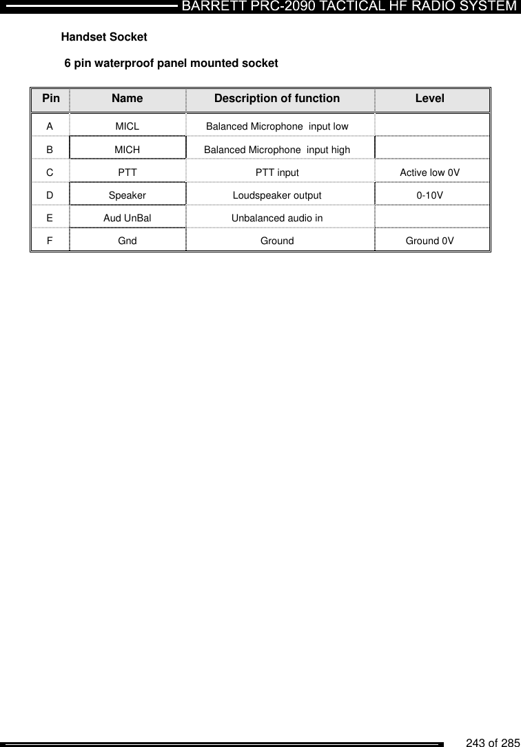          243 of 285               Handset Socket  6 pin waterproof panel mounted socket  Pin Name Description of function Level A  MICL  Balanced Microphone  input low   B  MICH  Balanced Microphone  input high   C  PTT  PTT input  Active low 0V D  Speaker  Loudspeaker output  0-10V E  Aud UnBal  Unbalanced audio in   F  Gnd  Ground  Ground 0V    