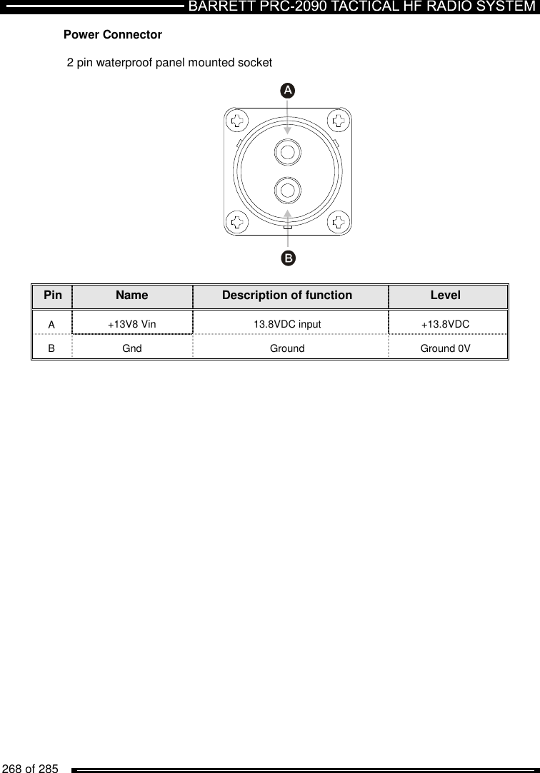   268 of 285          Power Connector  2 pin waterproof panel mounted socket    Pin Name Description of function Level A  +13V8 Vin  13.8VDC input  +13.8VDC B  Gnd  Ground  Ground 0V  