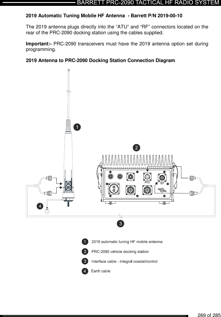          269 of 285               2019 Automatic Tuning Mobile HF Antenna  - Barrett P/N 2019-00-10  The 2019 antenna plugs directly into the “ATU” and “RF” connectors located on the rear of the PRC-2090 docking station using the cables supplied.   Important:- PRC-2090 transceivers must have the 2019 antenna option set during programming.  2019 Antenna to PRC-2090 Docking Station Connection Diagram     