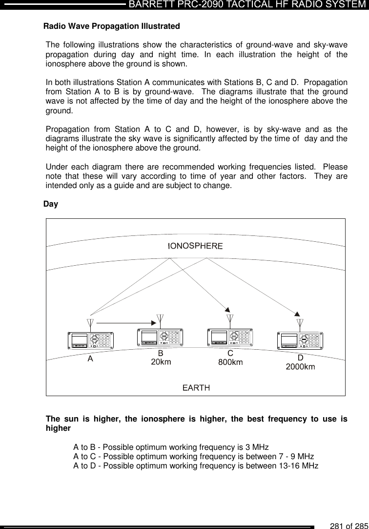          281 of 285               Radio Wave Propagation Illustrated  The following  illustrations  show  the  characteristics of  ground-wave and  sky-wave propagation  during  day  and  night  time.  In  each  illustration  the  height  of  the ionosphere above the ground is shown.  In both illustrations Station A communicates with Stations B, C and D.  Propagation from  Station  A  to  B  is  by  ground-wave.   The  diagrams  illustrate that  the  ground wave is not affected by the time of day and the height of the ionosphere above the ground.   Propagation  from  Station  A  to  C  and  D,  however,  is  by  sky-wave  and  as  the diagrams illustrate the sky wave is significantly affected by the time of  day and the height of the ionosphere above the ground.  Under each  diagram there are recommended working frequencies listed.   Please note  that  these  will  vary  according  to  time  of  year  and  other  factors.    They  are intended only as a guide and are subject to change.  Day     The  sun  is  higher,  the  ionosphere  is  higher,  the  best  frequency  to  use  is higher    A to B - Possible optimum working frequency is 3 MHz   A to C - Possible optimum working frequency is between 7 - 9 MHz   A to D - Possible optimum working frequency is between 13-16 MHz   