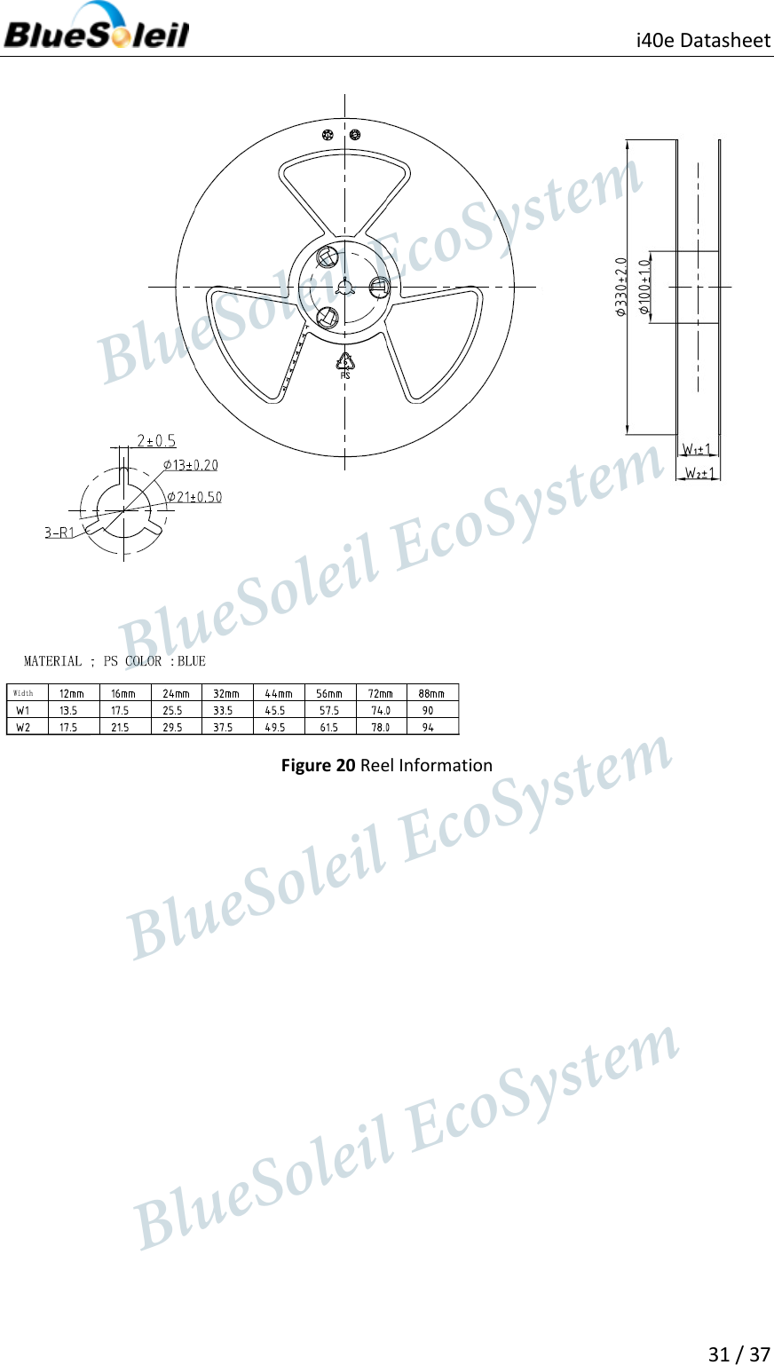                          i40e Datasheet  31 / 37   Figure 20 Reel Information                   BlueSoleil EcoSystem            BlueSoleil EcoSystem      BlueSoleil EcoSystemBlueSoleil EcoSystem