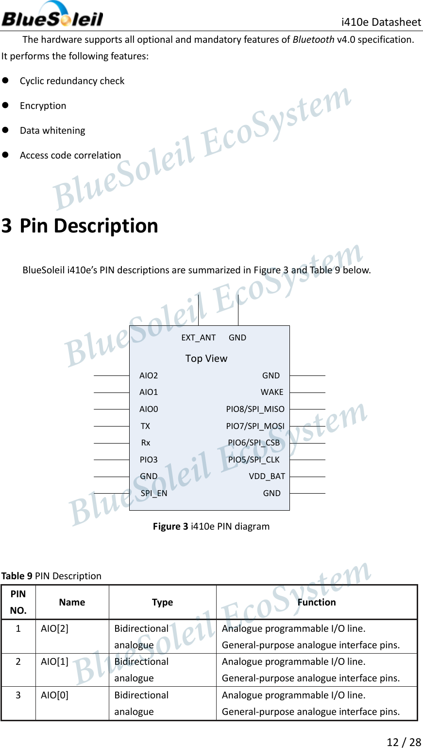                                               i410e Datasheet  12 / 28  The hardware supports all optional and mandatory features of Bluetooth v4.0 specification. It performs the following features:  Cyclic redundancy check  Encryption  Data whitening  Access code correlation  3 Pin Description BlueSoleil i410e’s PIN descriptions are summarized in Figure 3 and Table 9 below. AIO2AIO1AIO0TXRxPIO3GNDSPI_EN GNDVDD_BATPIO5/SPI_CLKPIO6/SPI_CSBPIO7/SPI_MOSIPIO8/SPI_MISOWAKEGNDTop ViewGNDEXT_ANT Figure 3 i410e PIN diagram  Table 9 PIN Description PIN NO. Name Type Function 1 AIO[2] Bidirectional analogue Analogue programmable I/O line. General-purpose analogue interface pins. 2 AIO[1] Bidirectional analogue Analogue programmable I/O line. General-purpose analogue interface pins. 3 AIO[0] Bidirectional analogue Analogue programmable I/O line. General-purpose analogue interface pins.                  BlueSoleil EcoSystem            BlueSoleil EcoSystem      BlueSoleil EcoSystemBlueSoleil EcoSystem