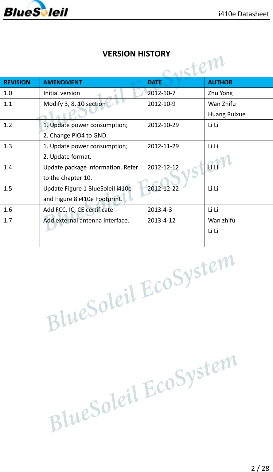                                               i410e Datasheet   2 / 28   VERSION HISTORY REVISION AMENDMENT DATE AUTHOR 1.0   Initial version 2012-10-7 Zhu Yong 1.1   Modify 3, 8, 10 section 2012-10-9 Wan Zhifu           Huang Ruixue 1.2 1. Update power consumption; 2. Change PIO4 to GND. 2012-10-29 Li Li 1.3 1. Update power consumption; 2. Update format. 2012-11-29 Li Li 1.4 Update package information. Refer to the chapter 10. 2012-12-12 Li Li 1.5 Update Figure 1 BlueSoleil i410e and Figure 8 i410e Footprint. 2012-12-22 Li Li 1.6 Add FCC, IC, CE certificate 2013-4-3 Li Li 1.7 Add external antenna interface. 2013-4-12 Wan zhifu Li Li                         BlueSoleil EcoSystem            BlueSoleil EcoSystem      BlueSoleil EcoSystemBlueSoleil EcoSystem