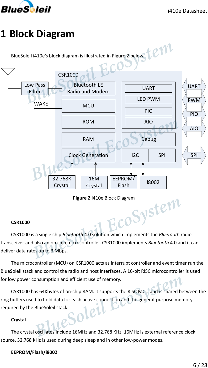                                               i410e Datasheet   6 / 28  1 Block Diagram BlueSoleil i410e’s block diagram is illustrated in Figure 2 below. DebugMCUROMRAMClock Generation I2C SPIBluetooth LERadio and Modem UARTLED PWMPIOAIOEEPROM/FlashSPIAIOPIOPWMUART32.768K Crystal16M CrystalWAKELow Pass FilterCSR1000i8002 Figure 2 i410e Block Diagram  CSR1000   CSR1000 is a single chip Bluetooth 4.0 solution which implements the Bluetooth radio transceiver and also an on chip microcontroller. CSR1000 implements Bluetooth 4.0 and it can deliver data rates up to 3 Mbps.   The microcontroller (MCU) on CSR1000 acts as interrupt controller and event timer run the BlueSoleil stack and control the radio and host interfaces. A 16-bit RISC microcontroller is used for low power consumption and efficient use of memory. CSR1000 has 64Kbytes of on-chip RAM. it supports the RISC MCU and is shared between the ring buffers used to hold data for each active connection and the general-purpose memory required by the BlueSoleil stack.   Crystal   The crystal oscillates include 16MHz and 32.768 KHz. 16MHz is external reference clock source. 32.768 KHz is used during deep sleep and in other low-power modes.   EEPROM/Flash/i8002                    BlueSoleil EcoSystem            BlueSoleil EcoSystem      BlueSoleil EcoSystemBlueSoleil EcoSystem
