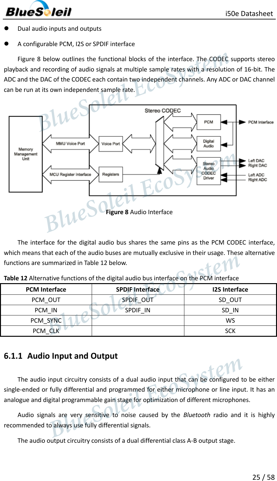                                                   i50e Datasheet 25 / 58  Dual audio inputs and outputs  A configurable PCM, I2S or SPDIF interface   Figure 8 below outlines the functional blocks of  the interface. The  CODEC supports stereo playback and recording of audio signals at multiple sample rates with a resolution of 16-bit. The ADC and the DAC of the CODEC each contain two independent channels. Any ADC or DAC channel can be run at its own independent sample rate.  Figure 8 Audio Interface  The  interface for  the digital audio  bus shares  the same pins as  the PCM CODEC  interface, which means that each of the audio buses are mutually exclusive in their usage. These alternative functions are summarized in Table 12 below. Table 12 Alternative functions of the digital audio bus interface on the PCM interface PCM Interface SPDIF Interface I2S Interface PCM_OUT SPDIF_OUT SD_OUT PCM_IN SPDIF_IN SD_IN PCM_SYNC  WS PCM_CLK  SCK 6.1.1 Audio Input and Output The audio input circuitry consists of a dual audio input that can be configured to be either single-ended or fully differential and programmed for either microphone or line input. It has an analogue and digital programmable gain stage for optimization of different microphones. Audio  signals  are  very  sensitive  to  noise  caused  by  the  Bluetooth  radio  and  it  is  highly recommended to always use fully differential signals.   The audio output circuitry consists of a dual differential class A-B output stage.                  BlueSoleil EcoSystem            BlueSoleil EcoSystem      BlueSoleil EcoSystemBlueSoleil EcoSystem