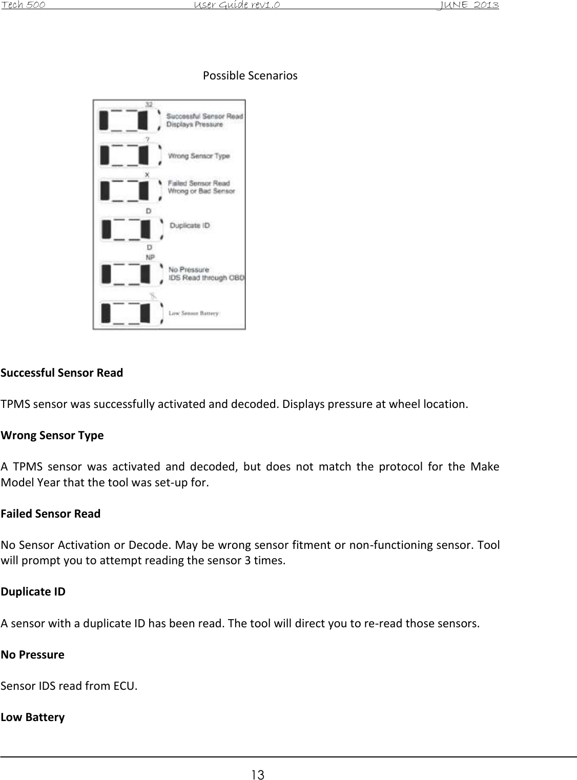 Tech 500                                           User Guide rev1.0                                               JUNE  2013                                                        13   Possible Scenarios                   Successful Sensor Read  TPMS sensor was successfully activated and decoded. Displays pressure at wheel location.  Wrong Sensor Type  A  TPMS  sensor  was  activated  and  decoded,  but  does  not  match  the  protocol  for  the  Make Model Year that the tool was set-up for.  Failed Sensor Read  No Sensor Activation or Decode. May be wrong sensor fitment or non-functioning sensor. Tool will prompt you to attempt reading the sensor 3 times.  Duplicate ID  A sensor with a duplicate ID has been read. The tool will direct you to re-read those sensors.  No Pressure  Sensor IDS read from ECU.  Low Battery 