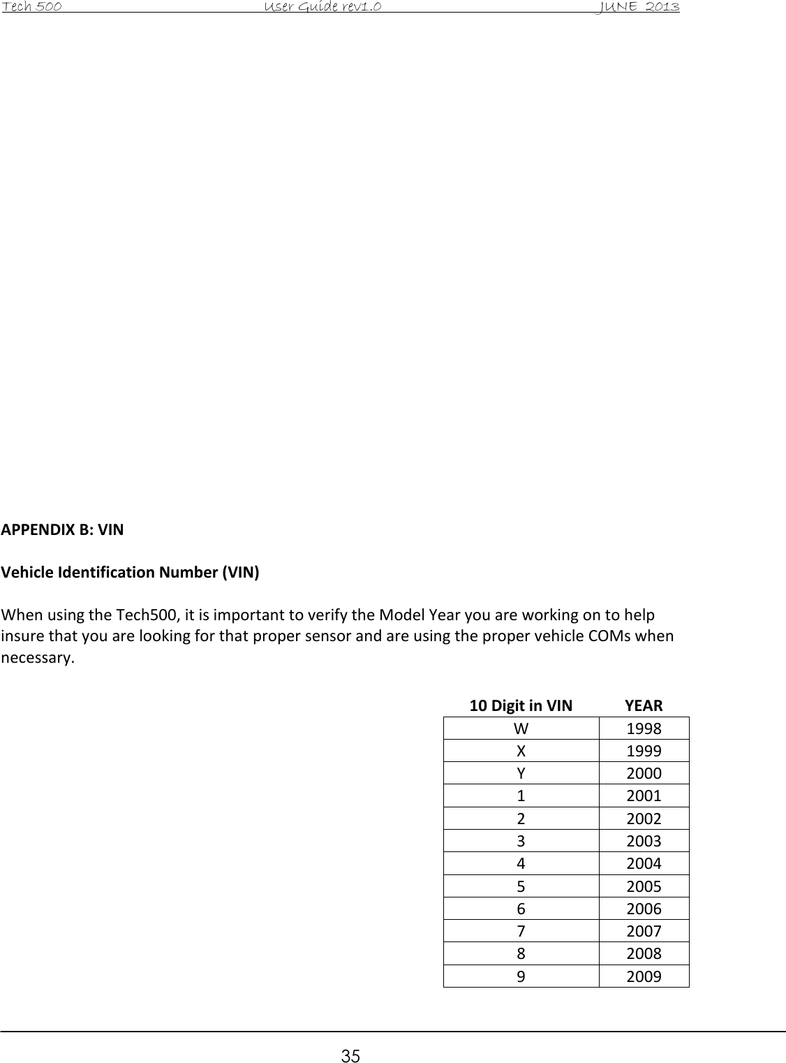 Tech 500                                           User Guide rev1.0                                               JUNE  2013                                                        35                       APPENDIX B: VIN  Vehicle Identification Number (VIN)  When using the Tech500, it is important to verify the Model Year you are working on to help insure that you are looking for that proper sensor and are using the proper vehicle COMs when necessary.  10 Digit in VIN YEAR W 1998 X 1999 Y 2000 1 2001 2 2002 3 2003 4 2004 5 2005 6 2006 7 2007 8 2008 9 2009 