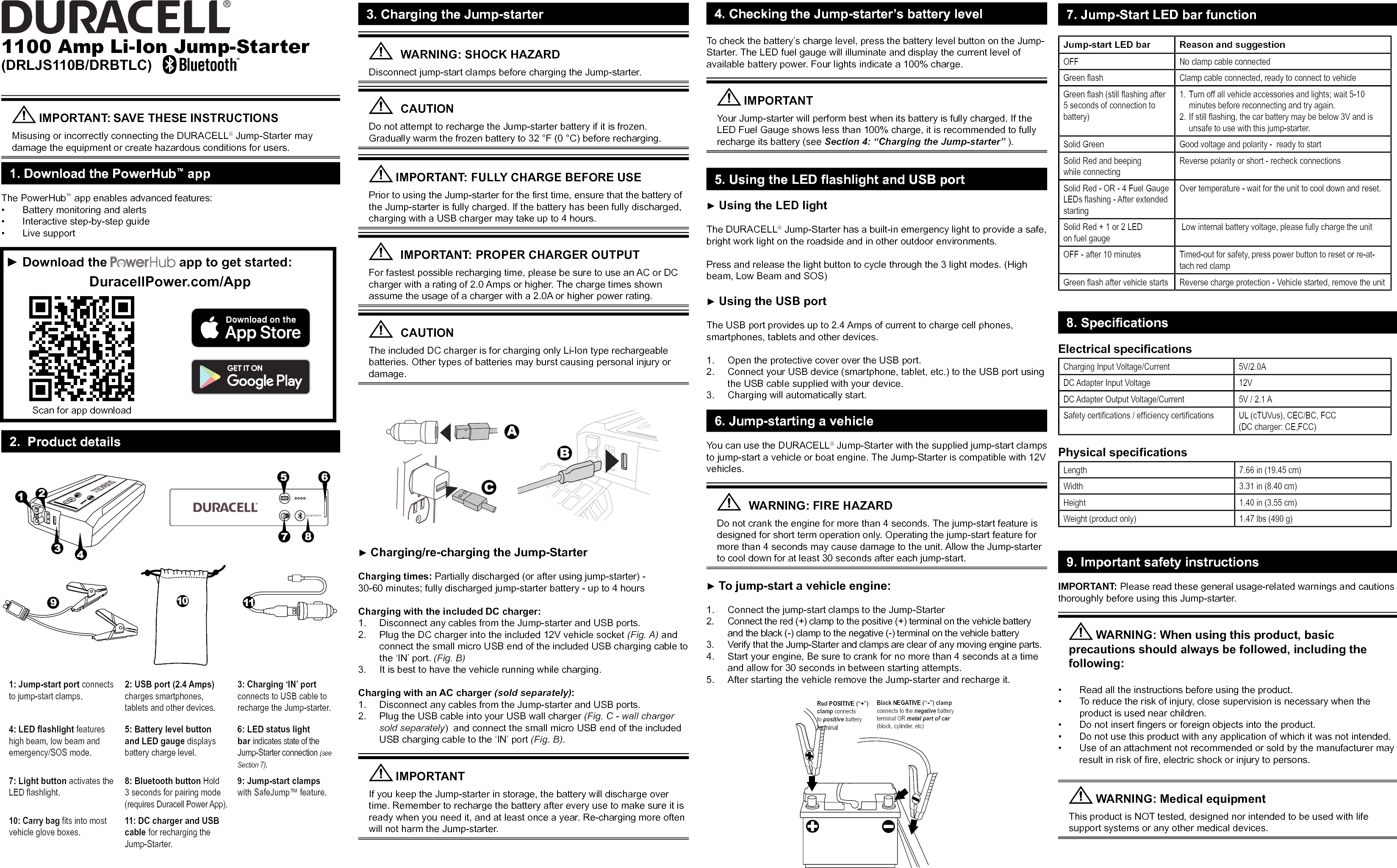 Battery Biz BTLC110B Lithiumlon JumpStarter User Manual